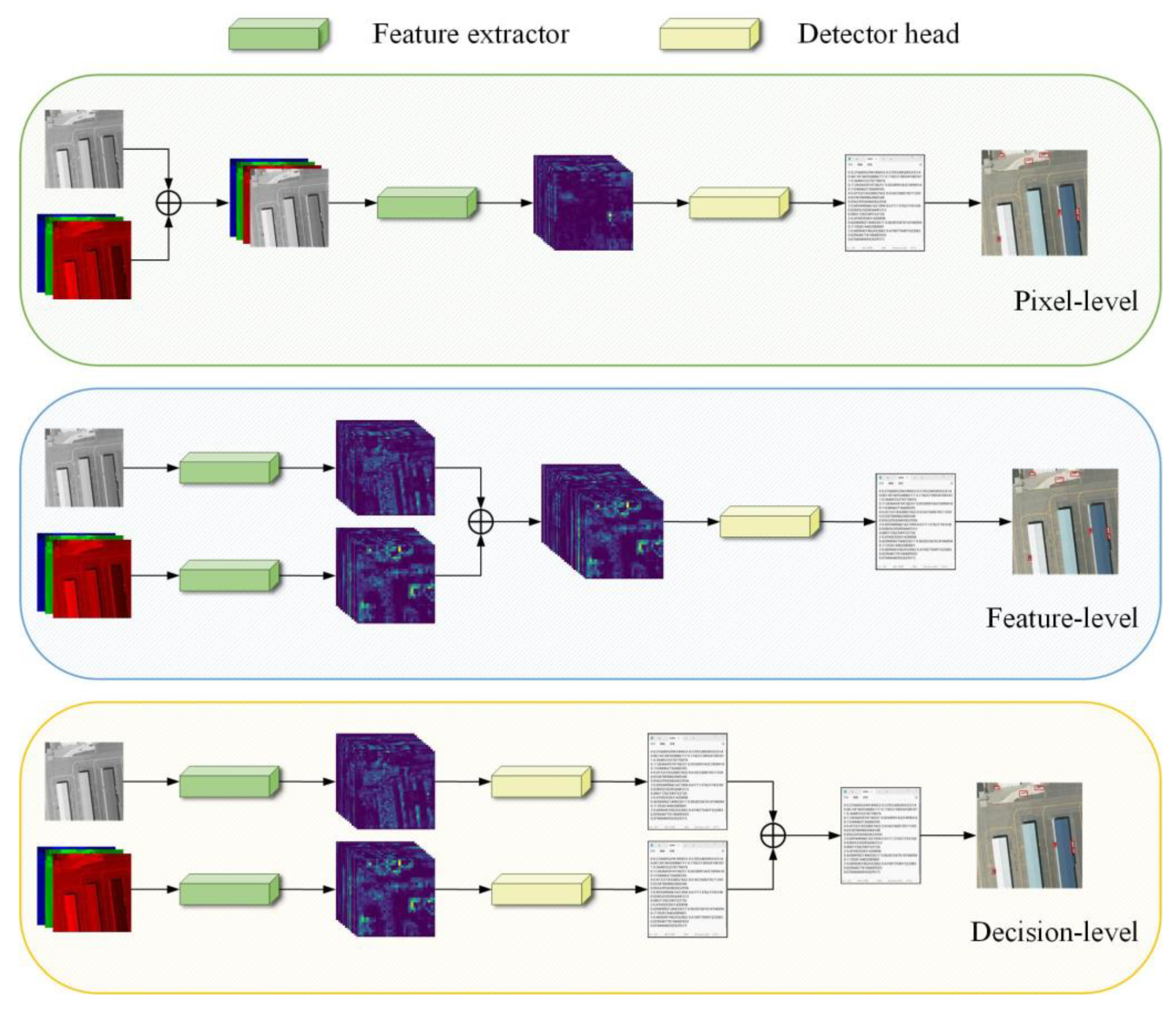 Remotesensing 16 02745 g001