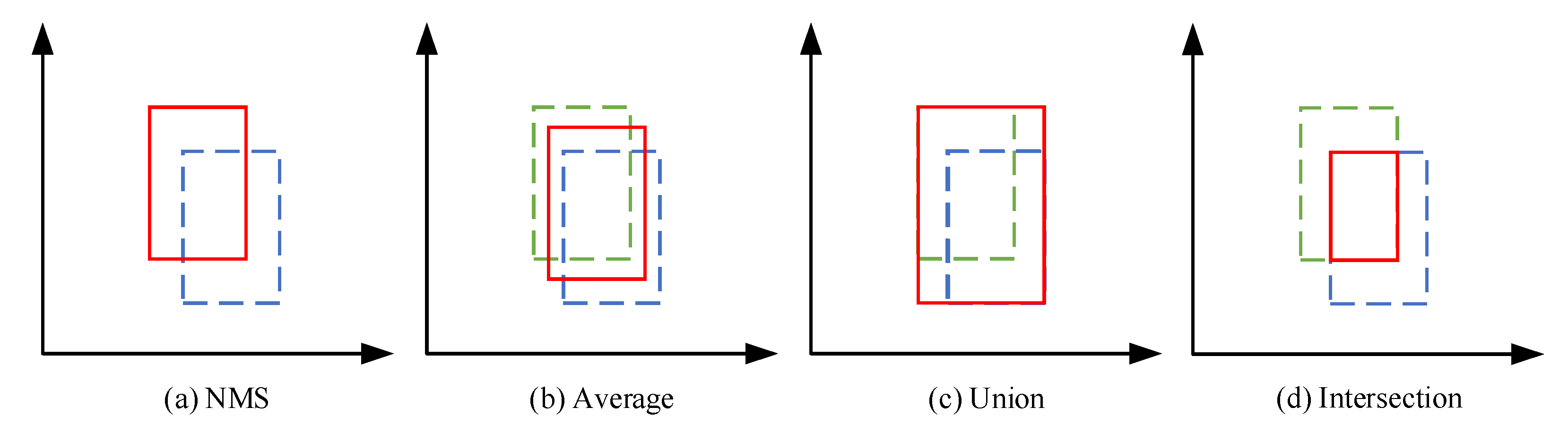 Remotesensing 16 02745 g004