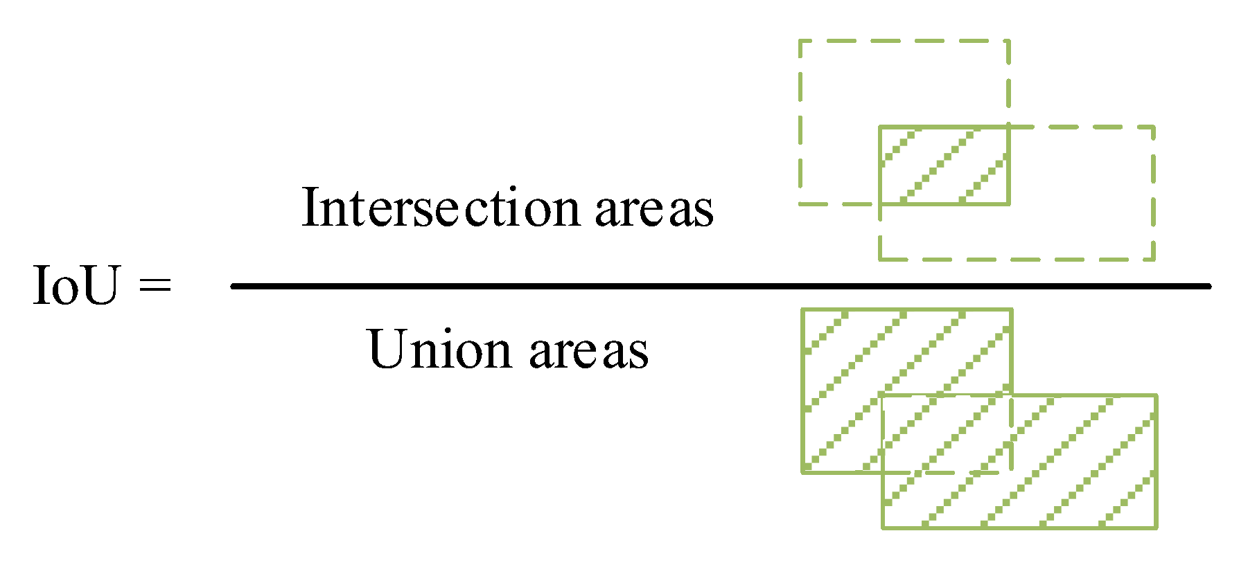 Remotesensing 16 02745 g005