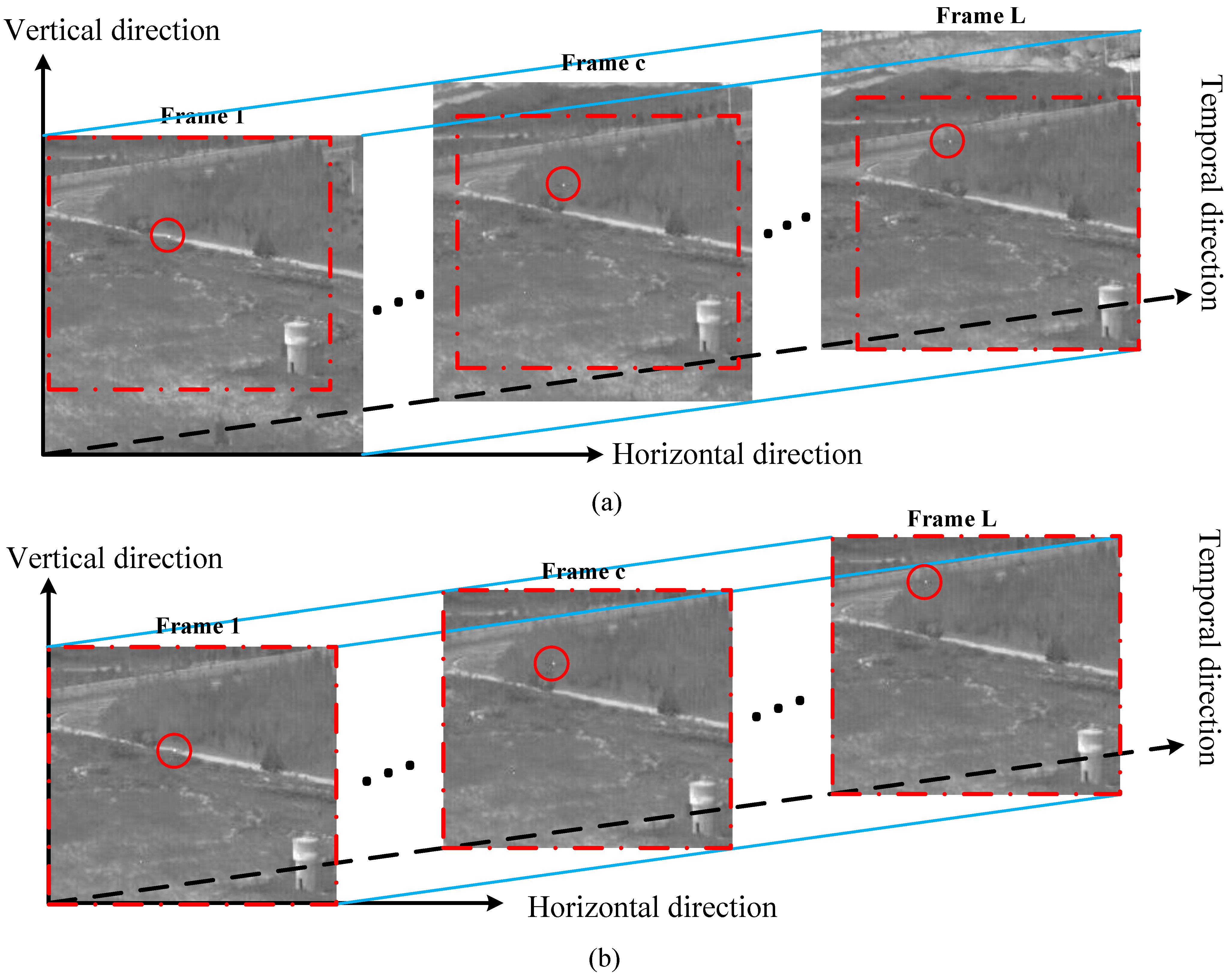 Remotesensing 16 02746 g003