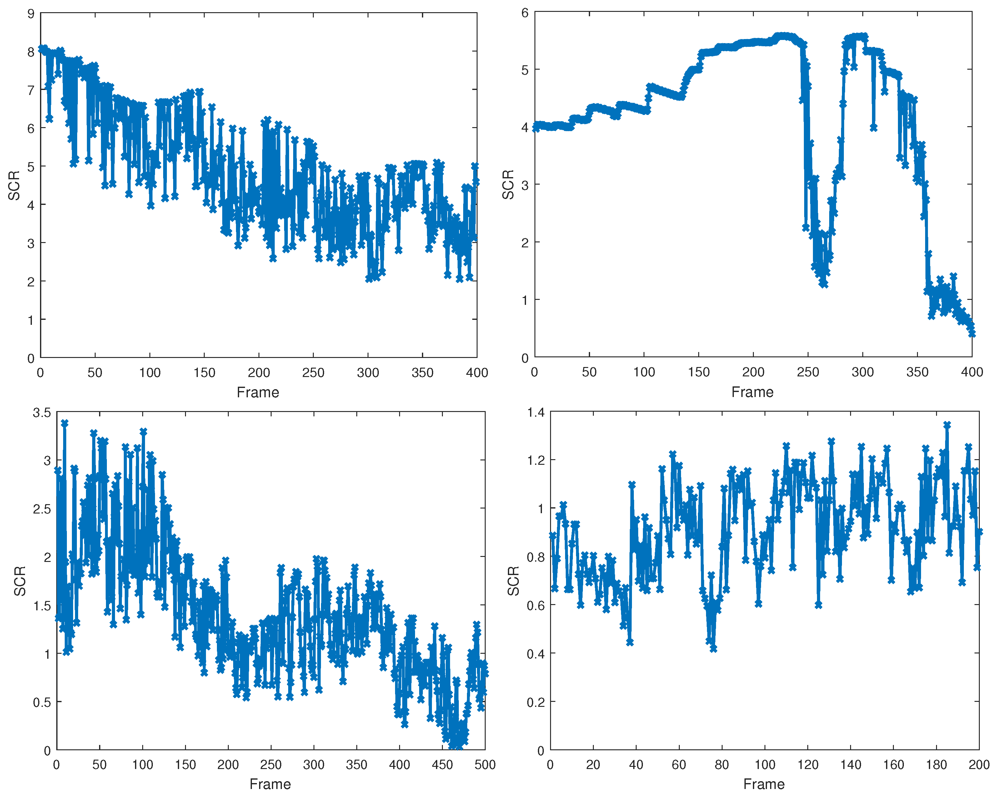 Remotesensing 16 02746 g006