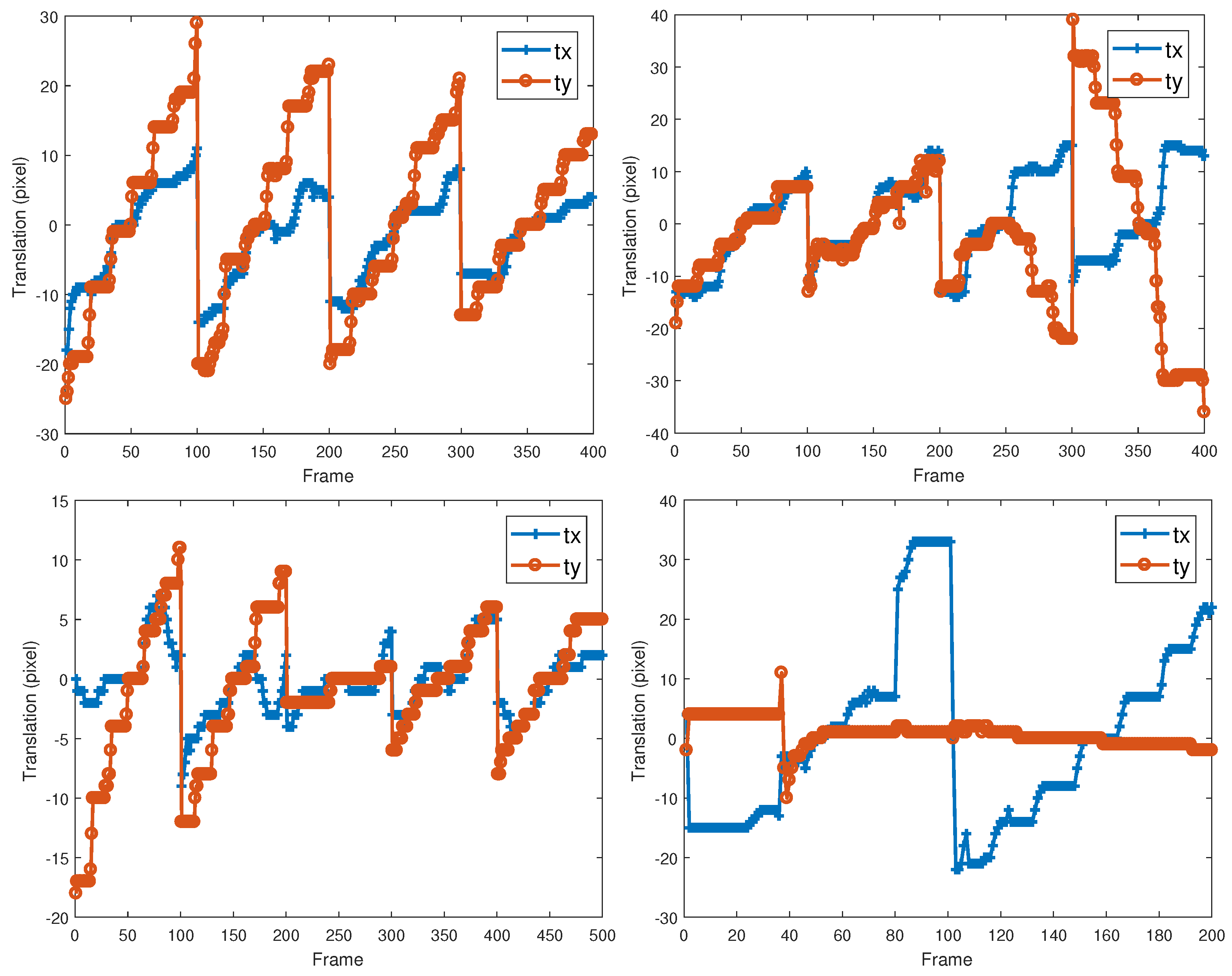 Remotesensing 16 02746 g007