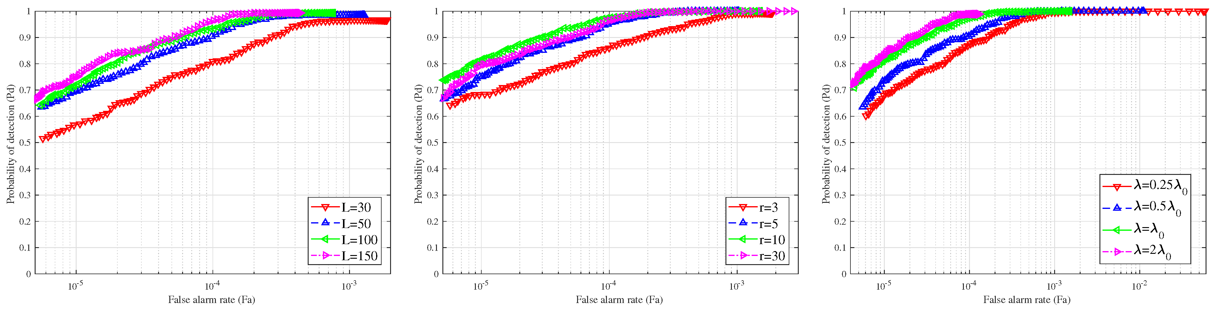Remotesensing 16 02746 g008