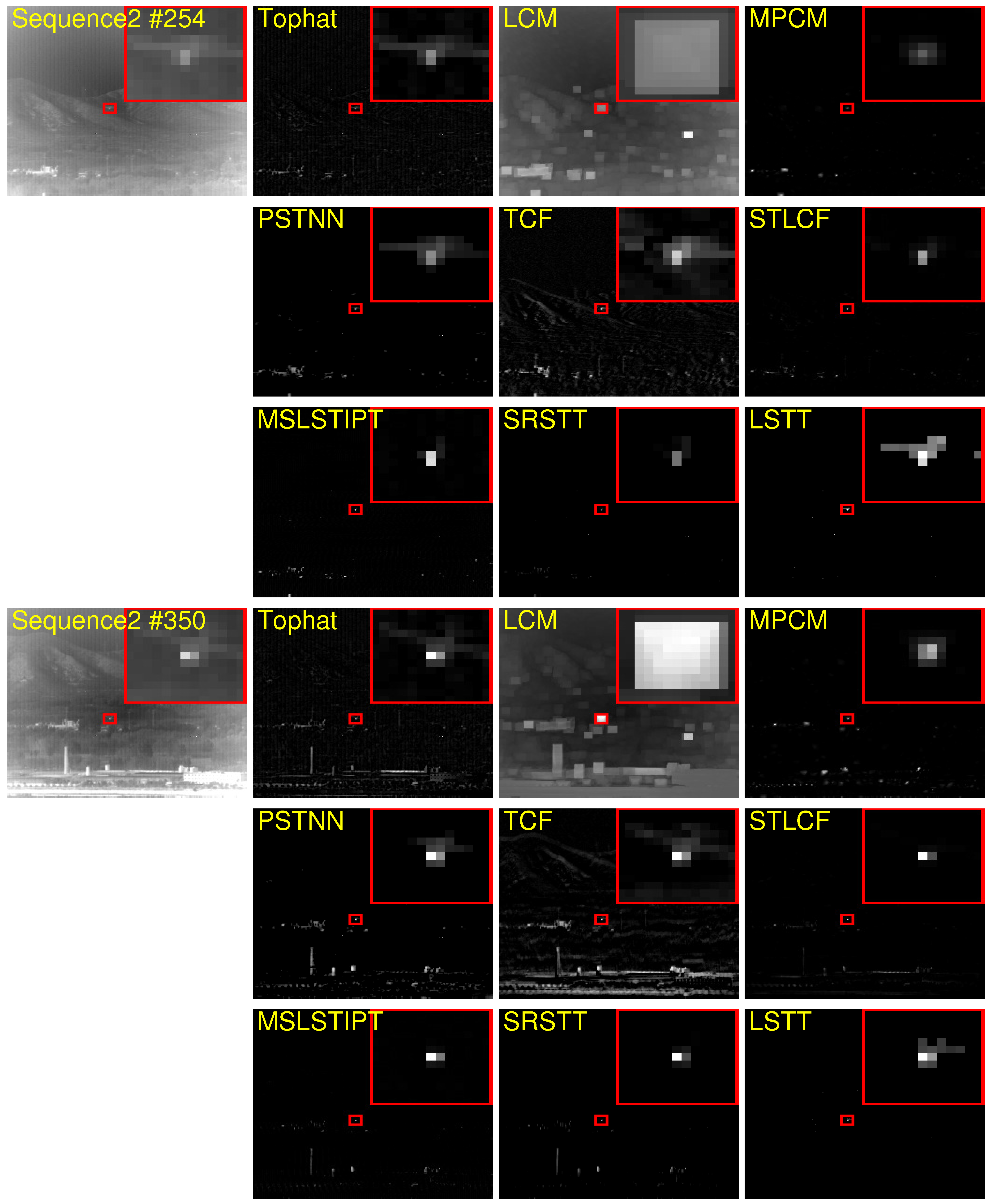 Remotesensing 16 02746 g011