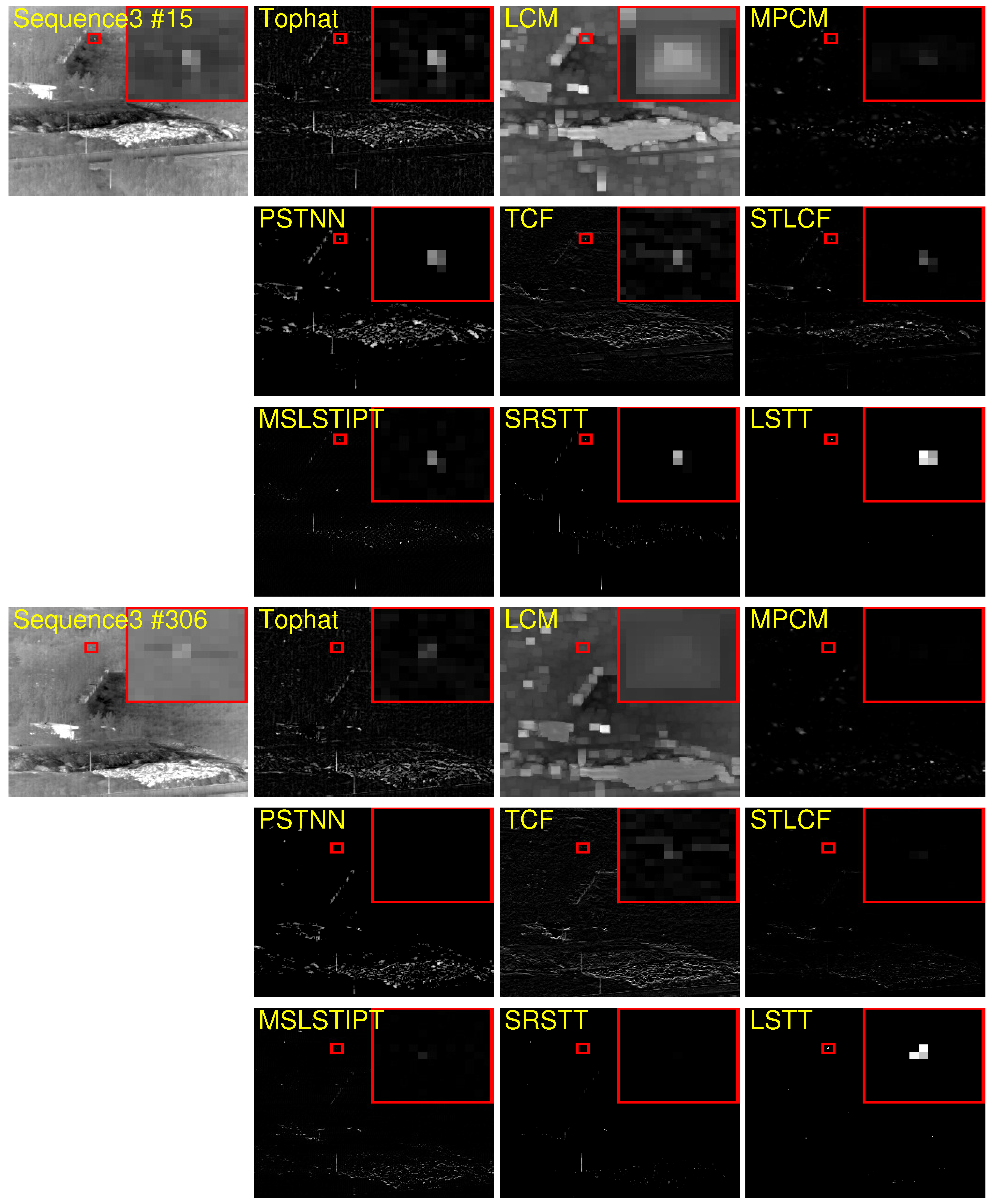 Remotesensing 16 02746 g012