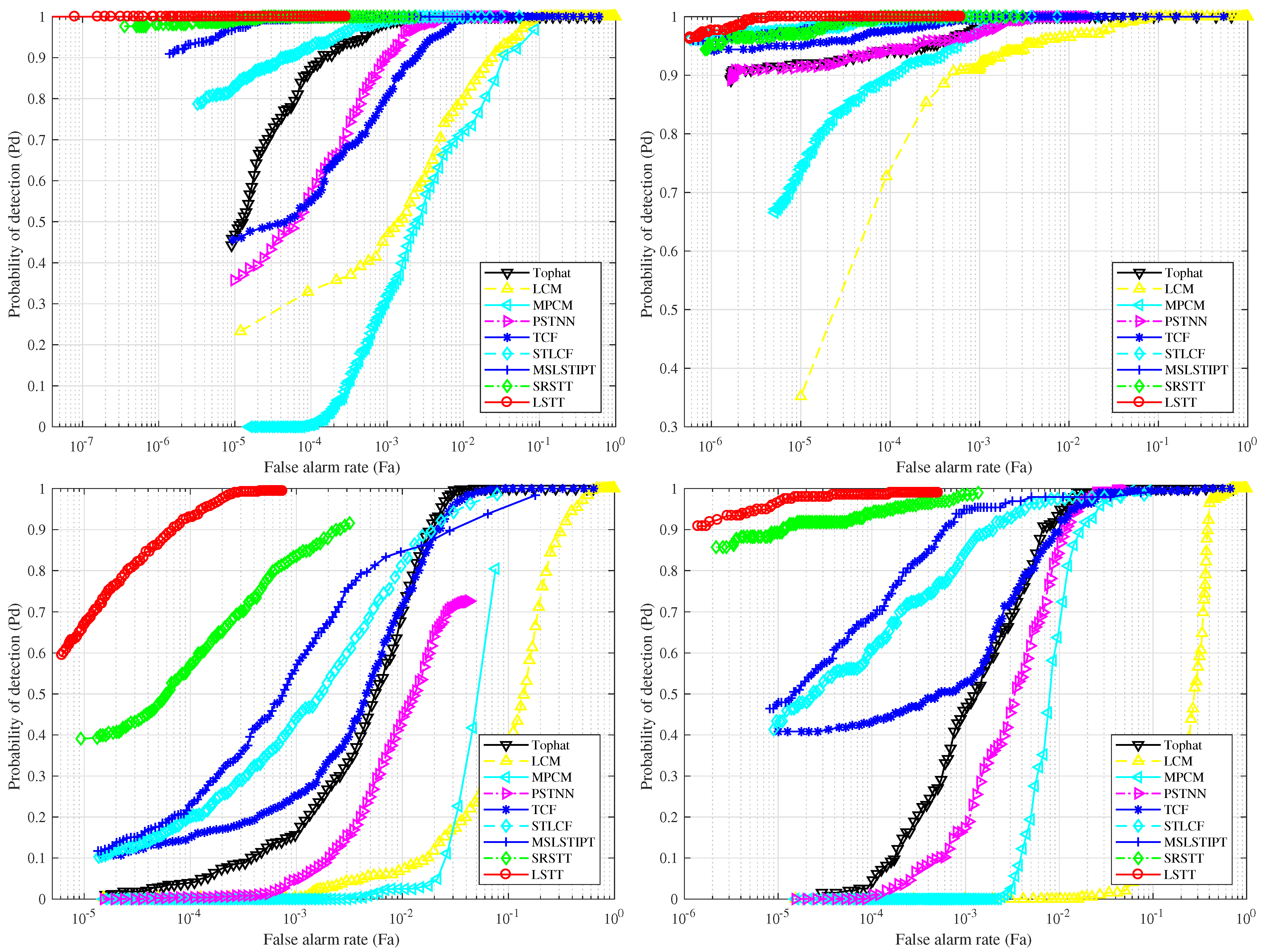 Remotesensing 16 02746 g014