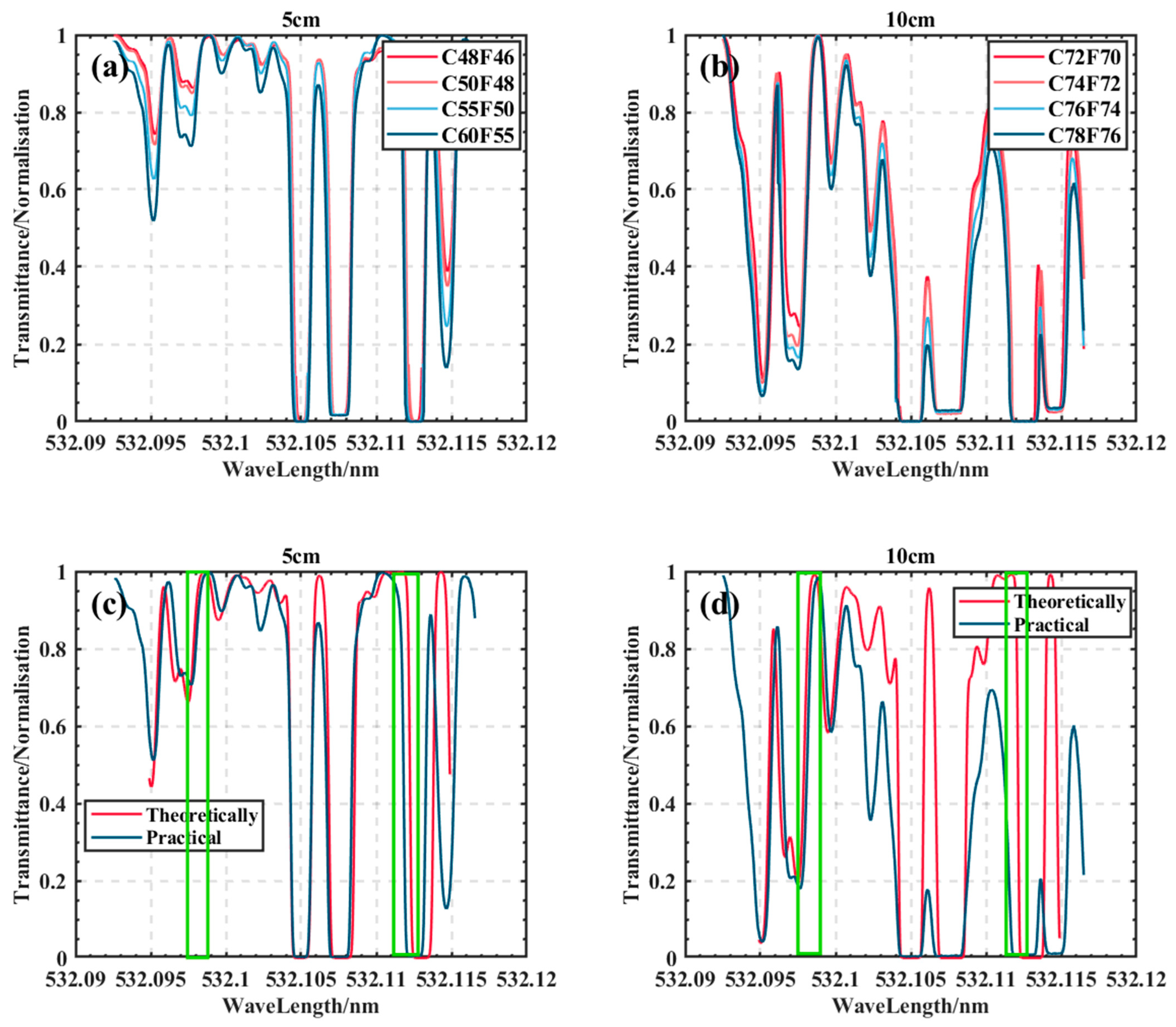 Remotesensing 16 02748 g011