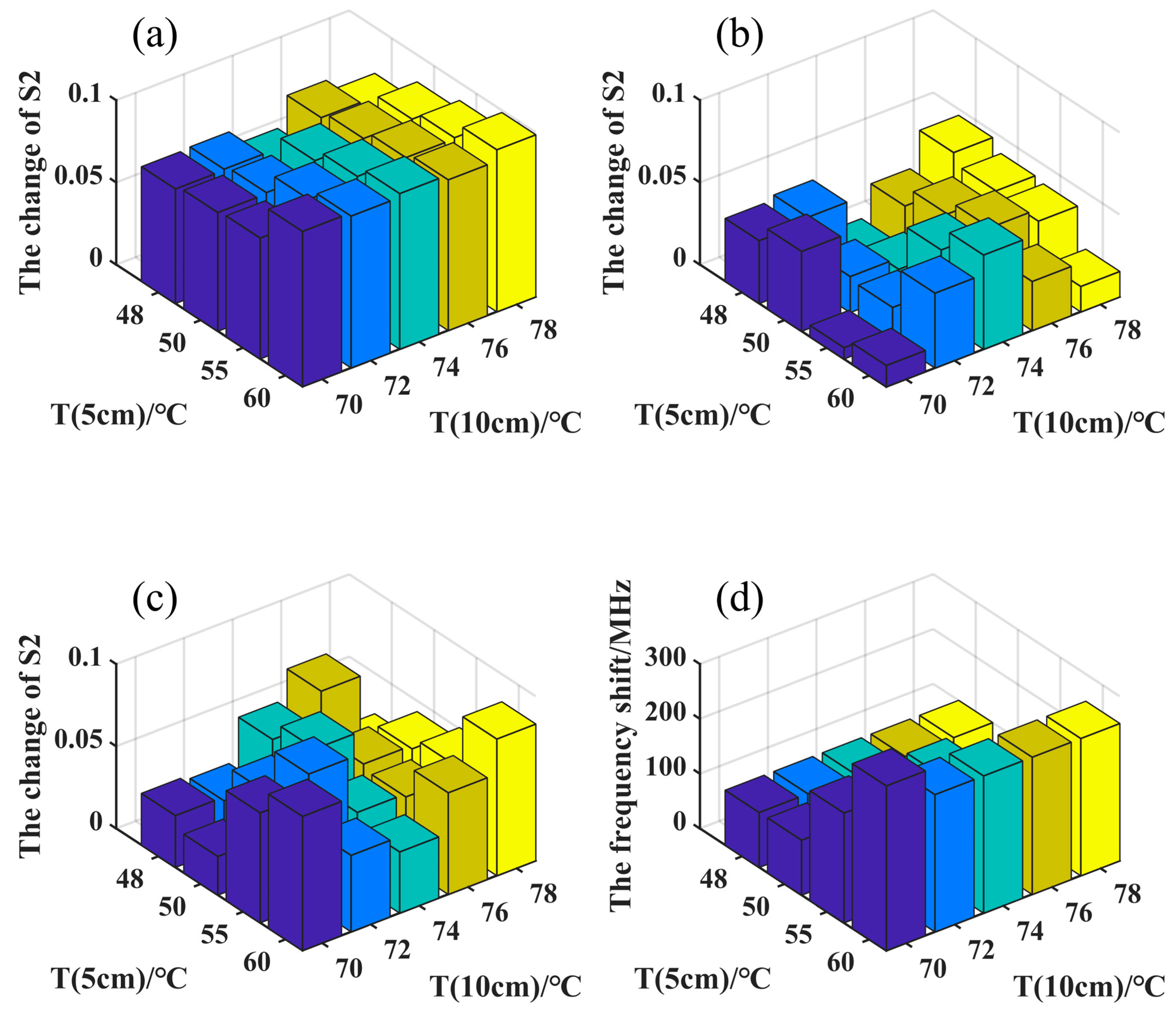 Remotesensing 16 02748 g013