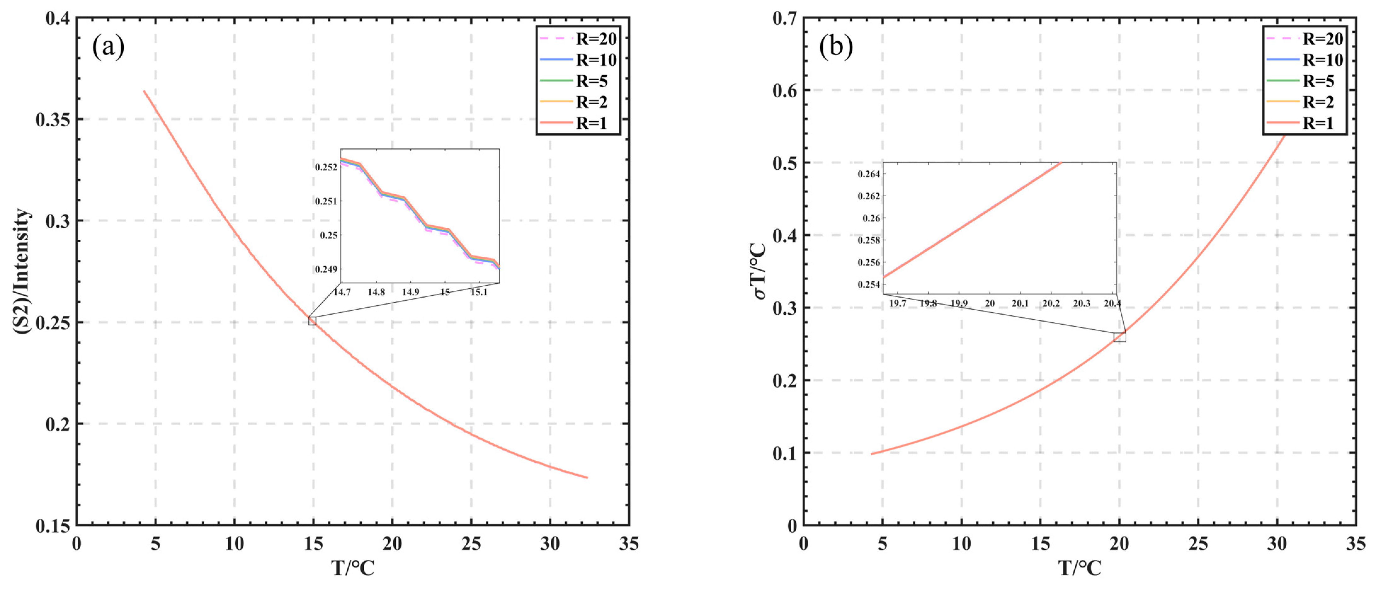 Remotesensing 16 02748 g014