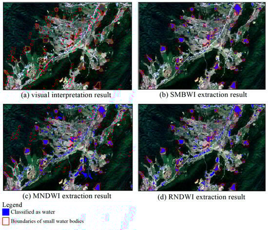Remotesensing 16 02749 g0a1