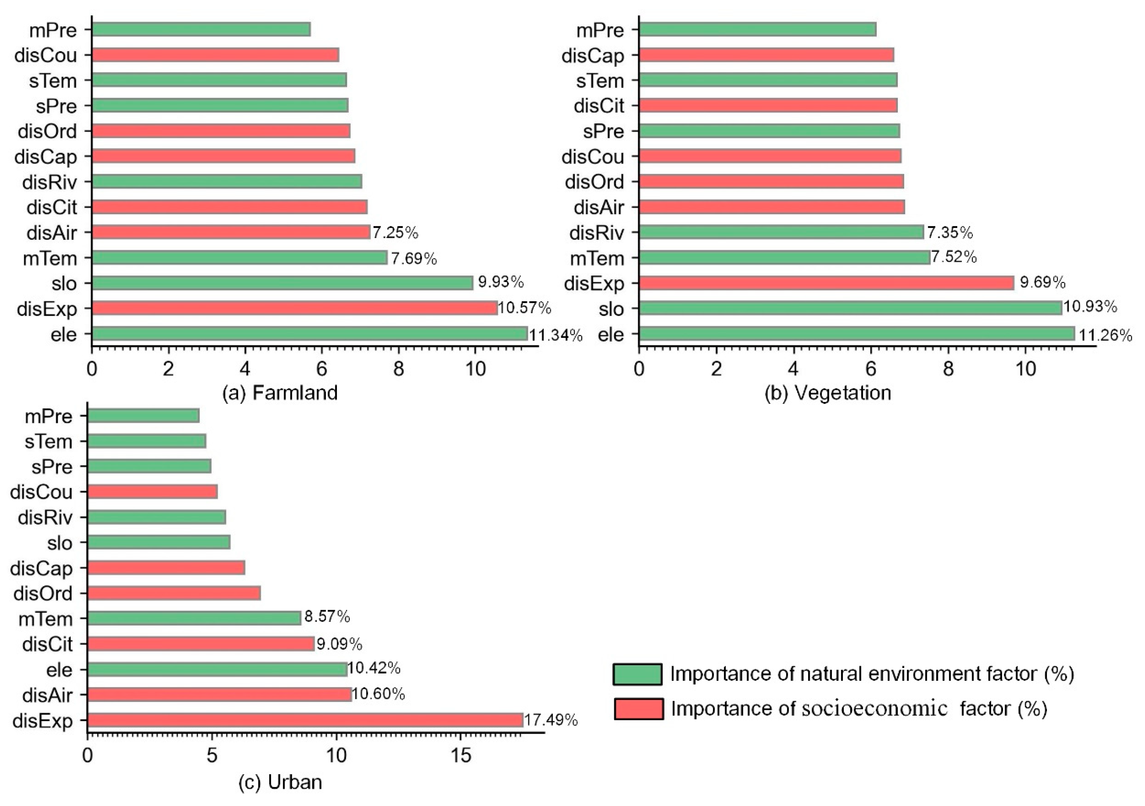 Remotesensing 16 02750 g008
