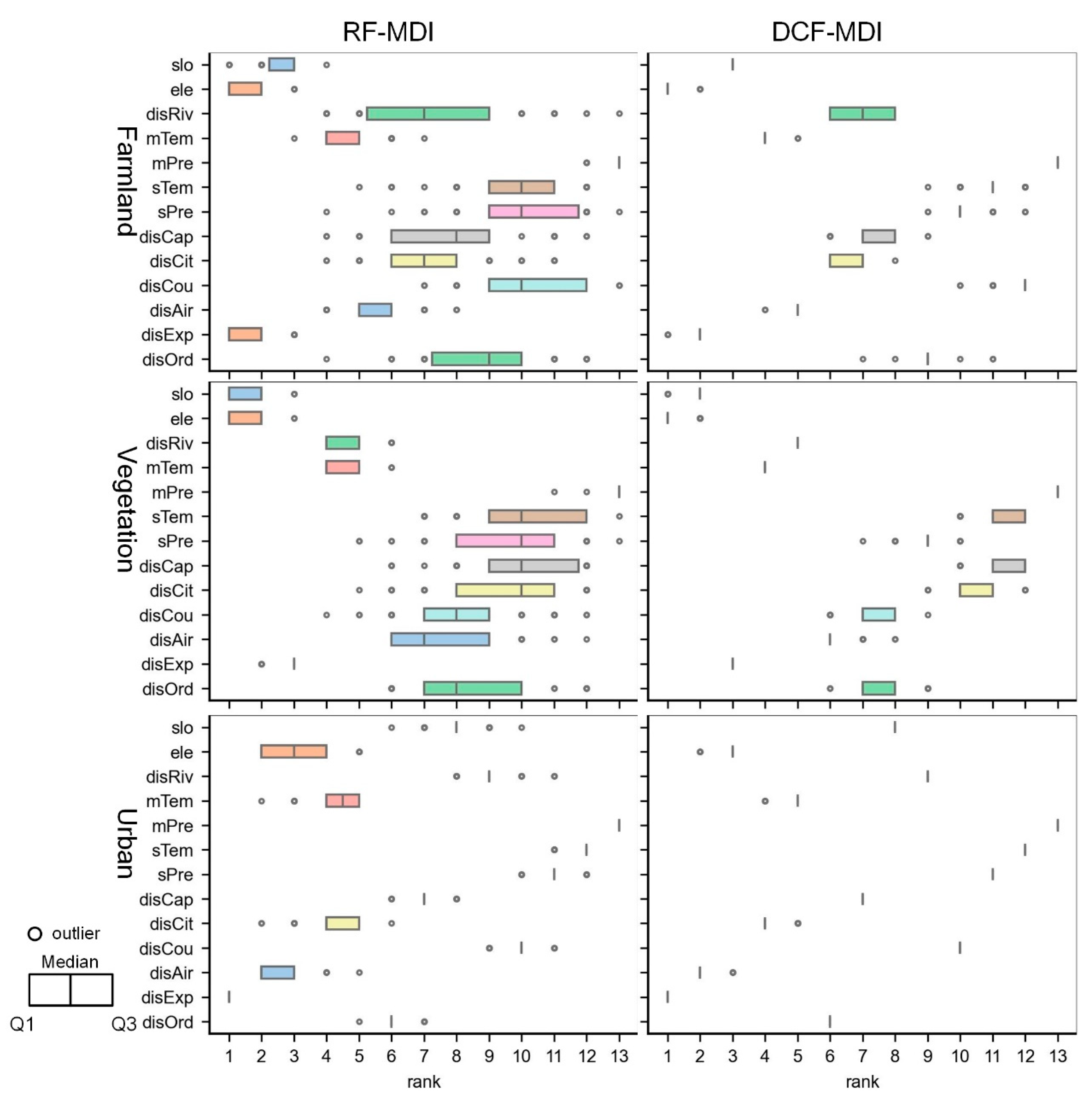 Remotesensing 16 02750 g009