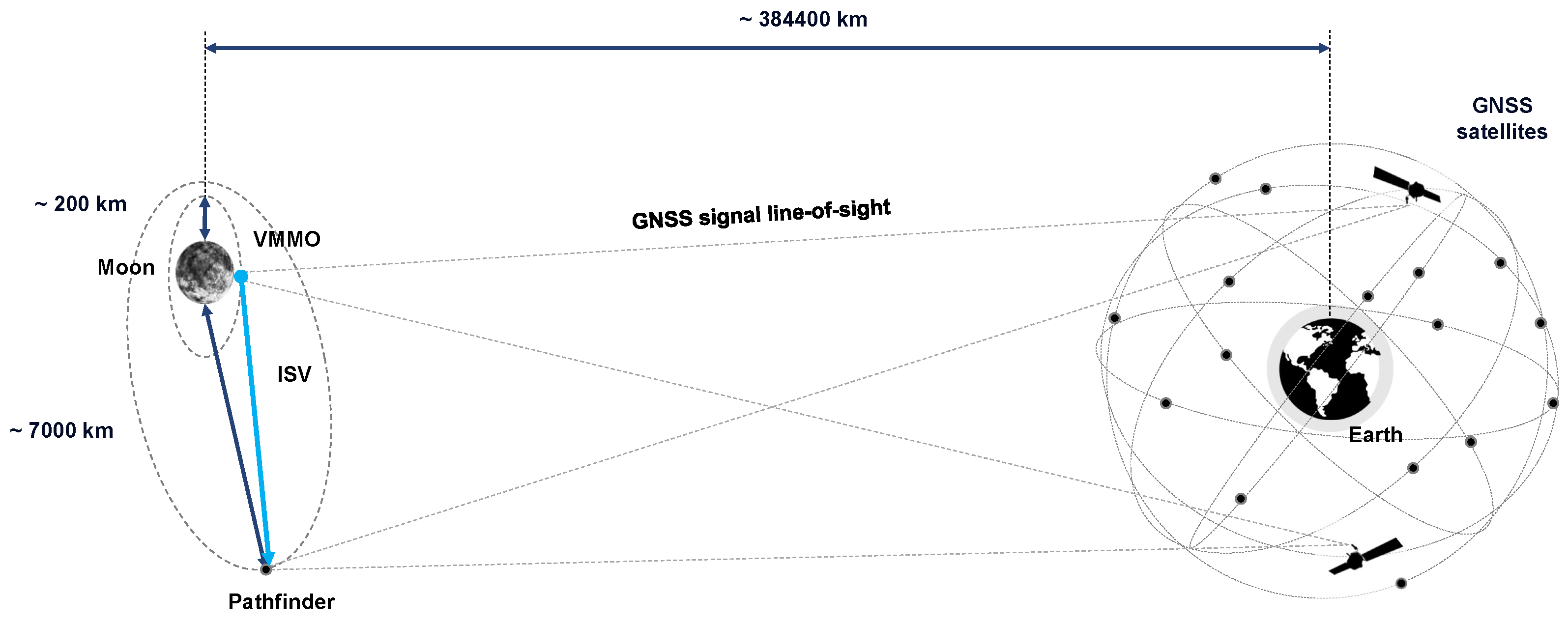 Remotesensing 16 02755 g003 Remotesensing 16 02755 g003