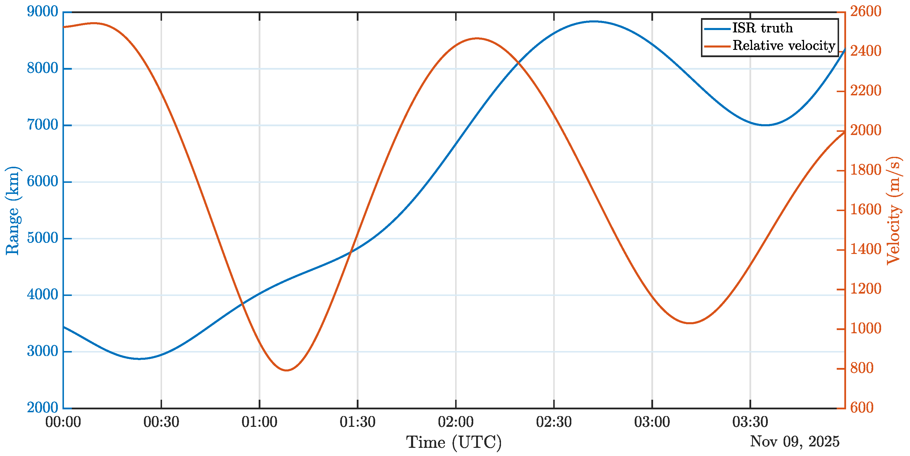 Remotesensing 16 02755 g004 Remotesensing 16 02755 g004