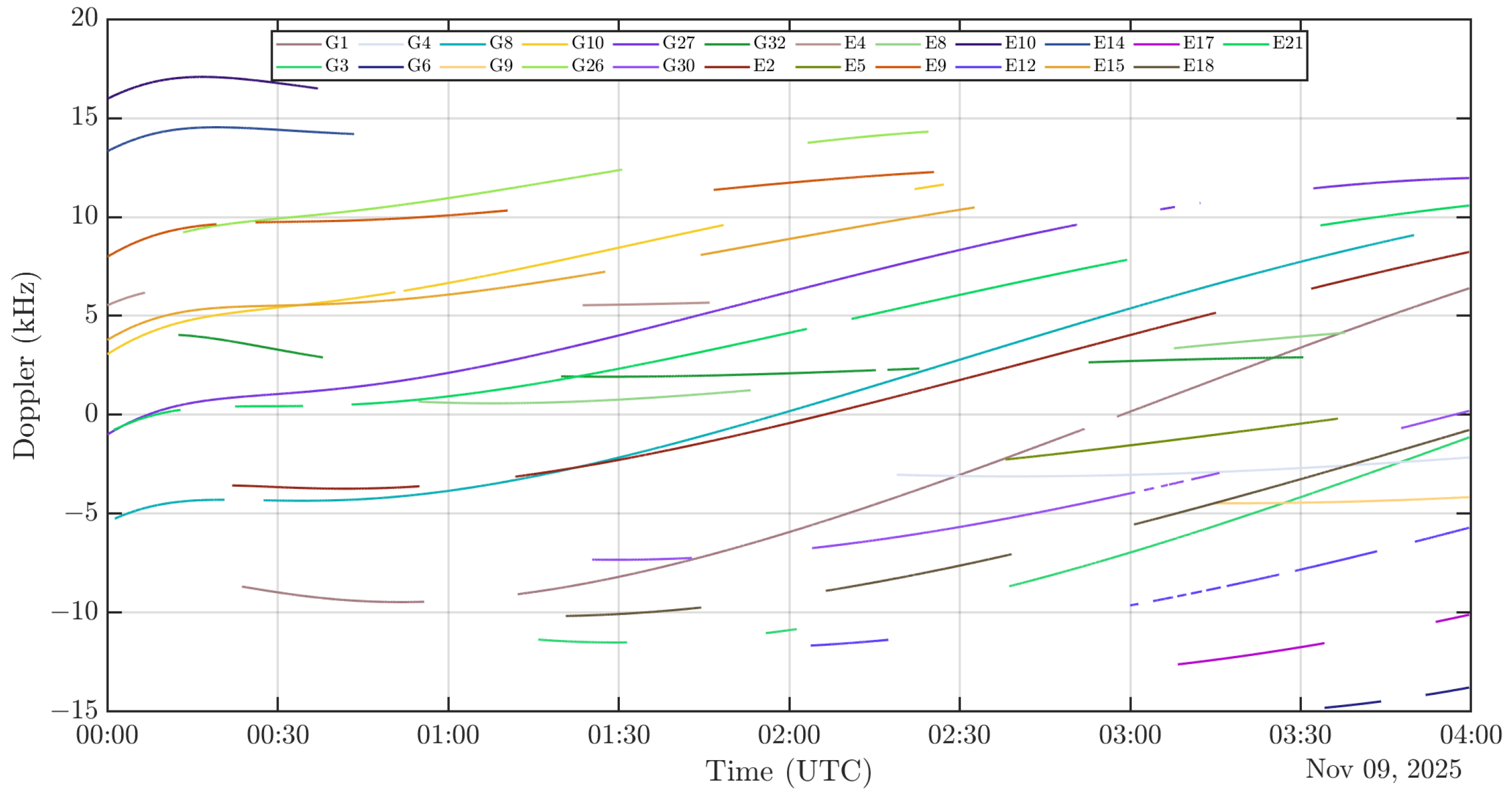 Remotesensing 16 02755 g005 Remotesensing 16 02755 g005