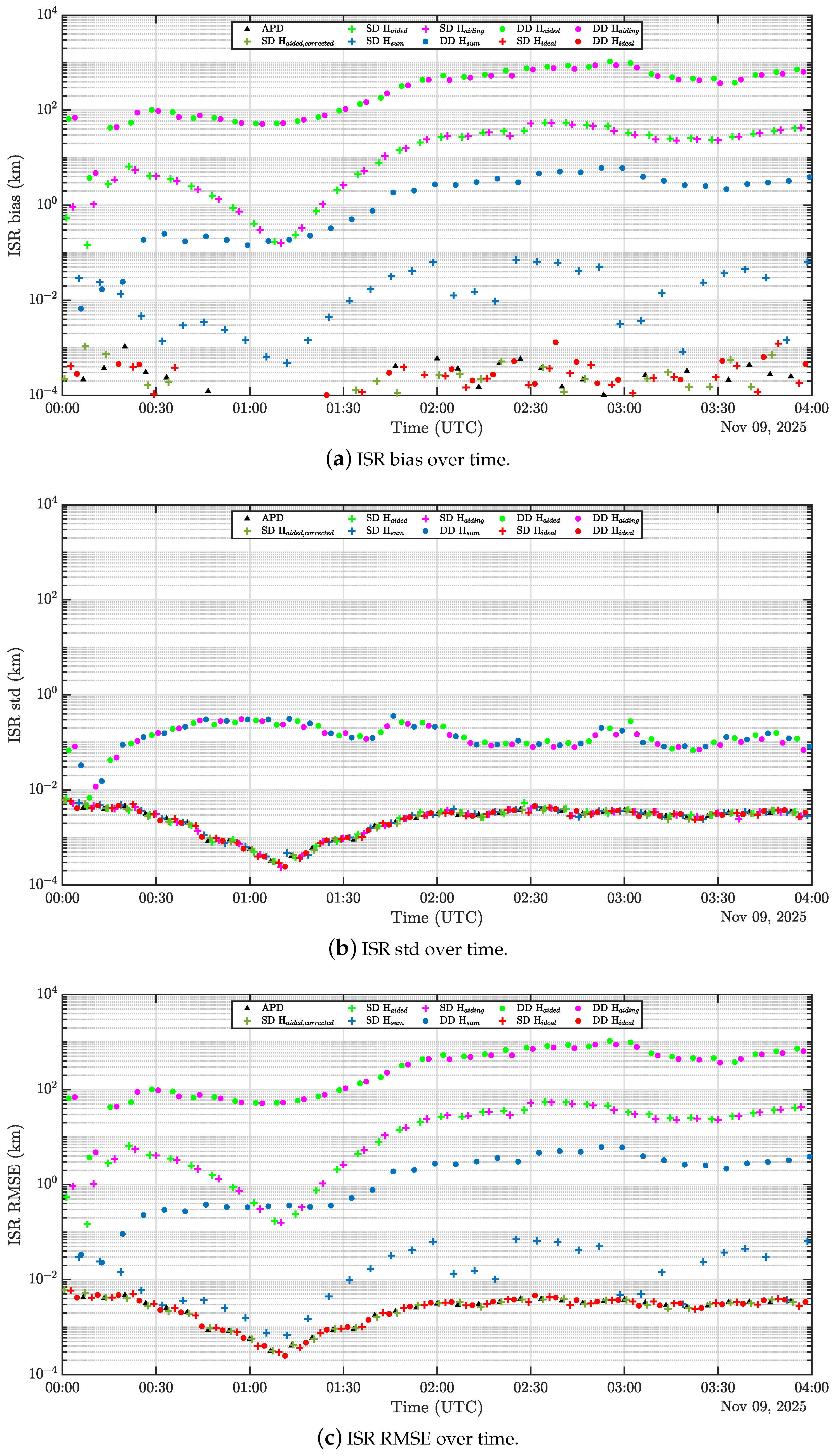 Remotesensing 16 02755 g010 Remotesensing 16 02755 g010