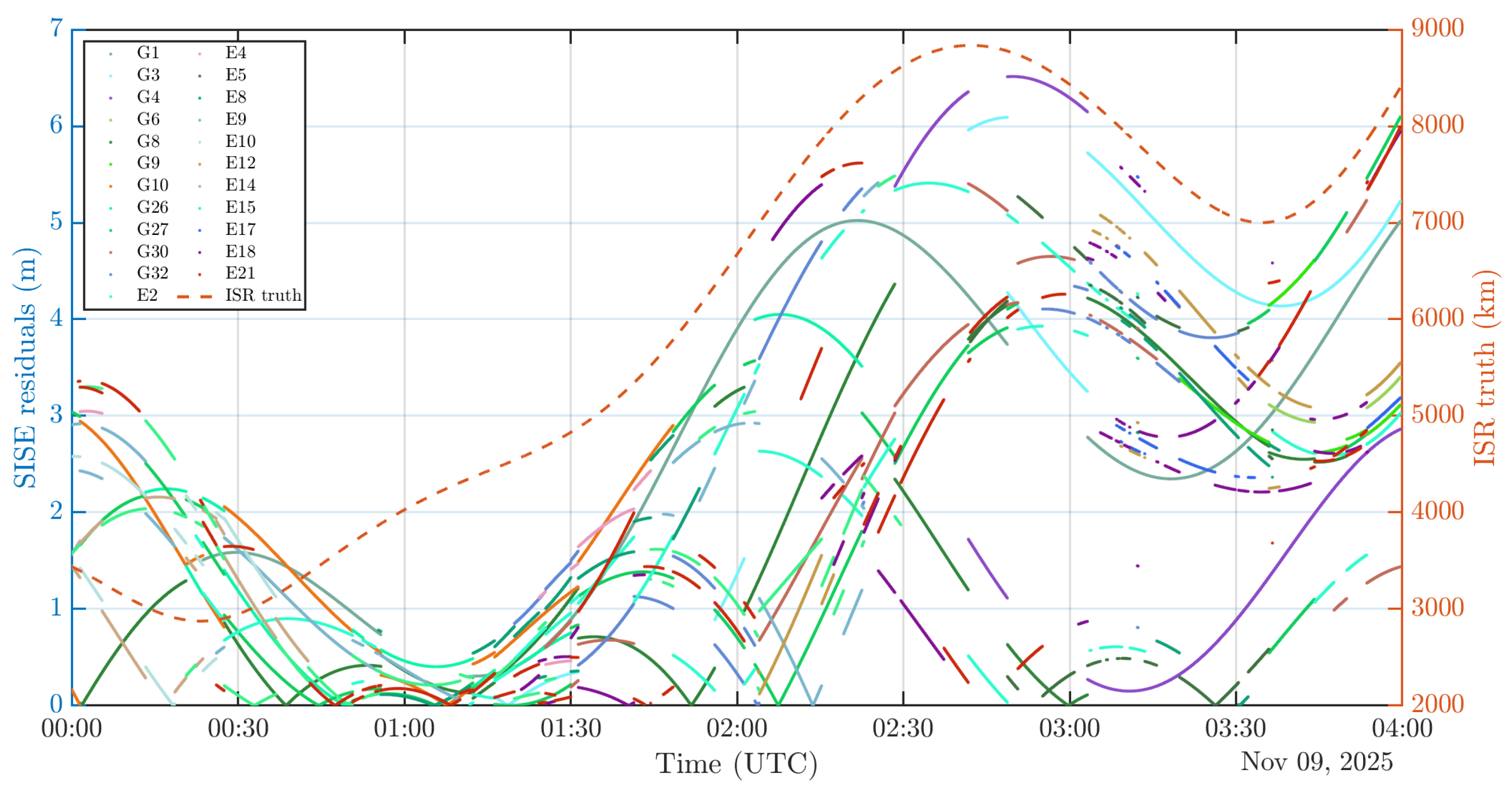 Remotesensing 16 02755 g012 Remotesensing 16 02755 g012
