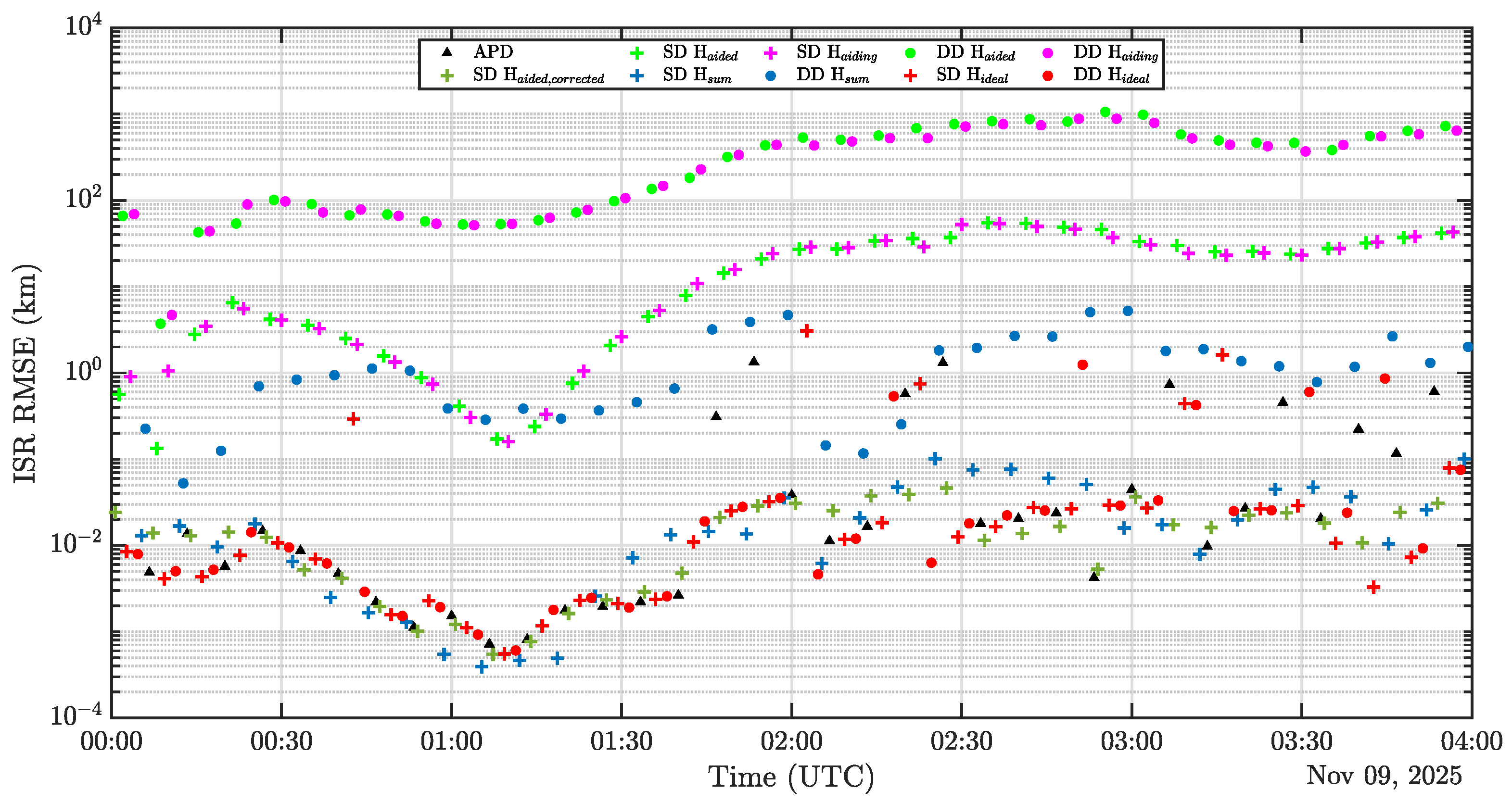 Remotesensing 16 02755 g013 Remotesensing 16 02755 g013