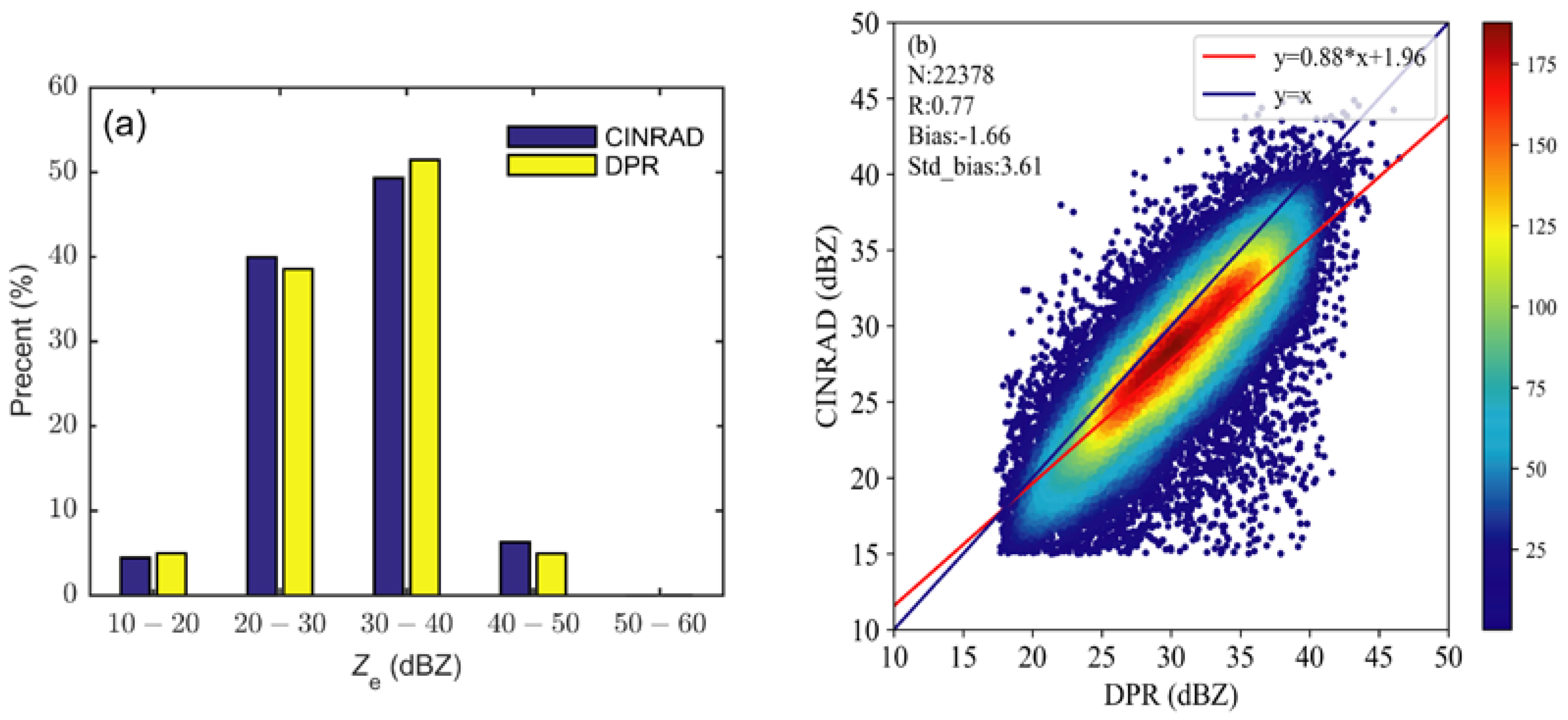Remotesensing 16 02765 g003