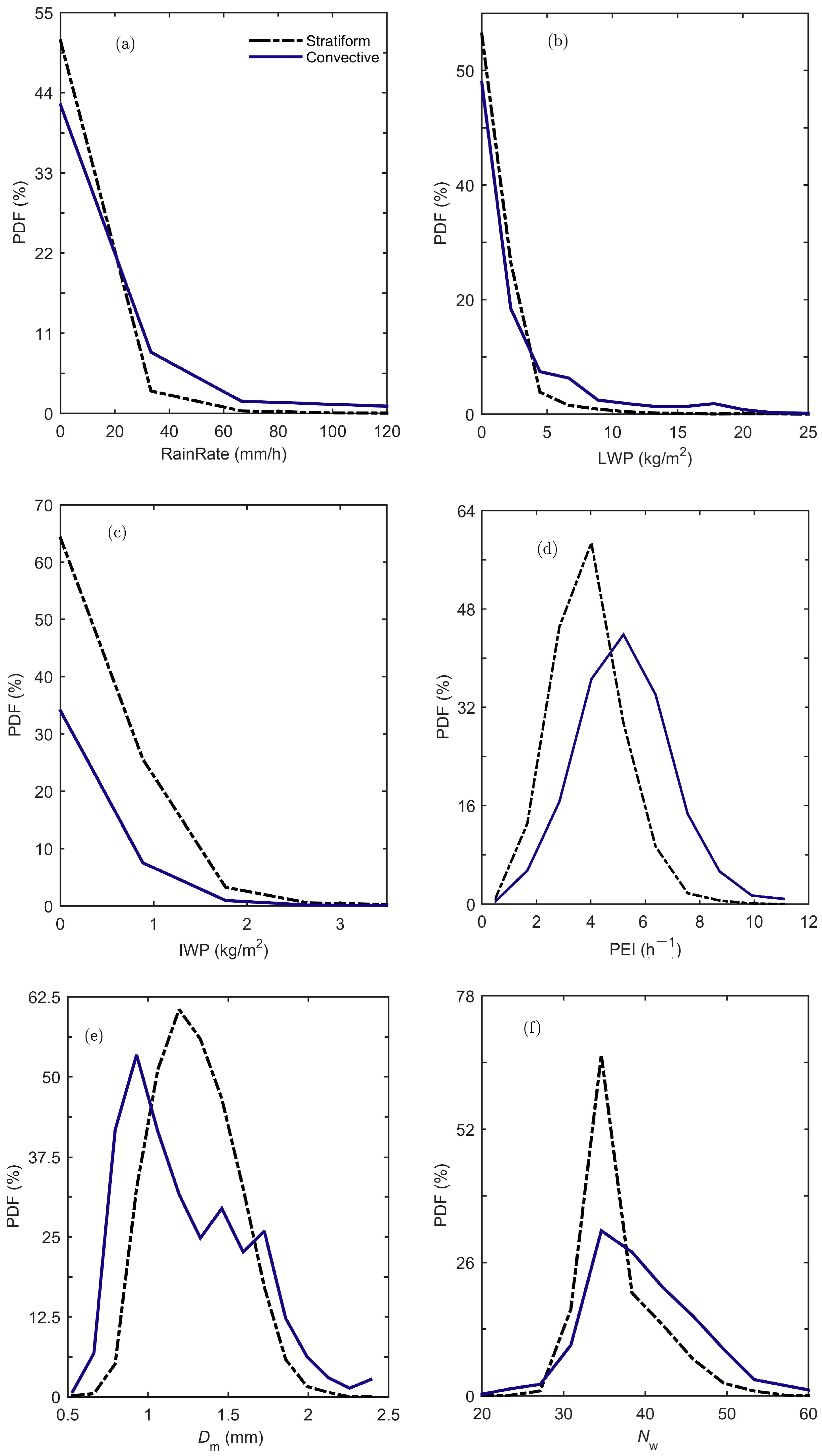 Remotesensing 16 02765 g007