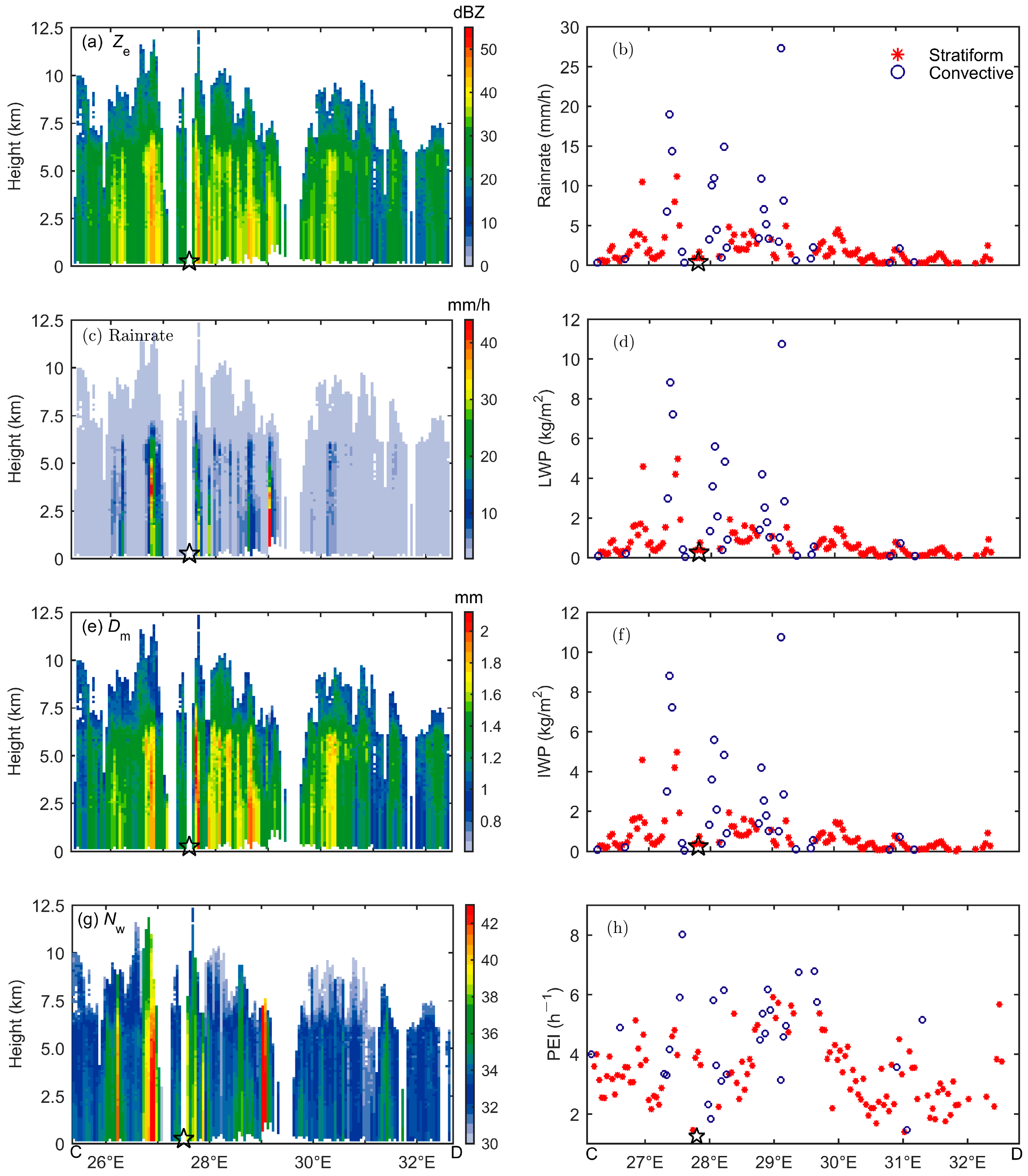Remotesensing 16 02765 g009