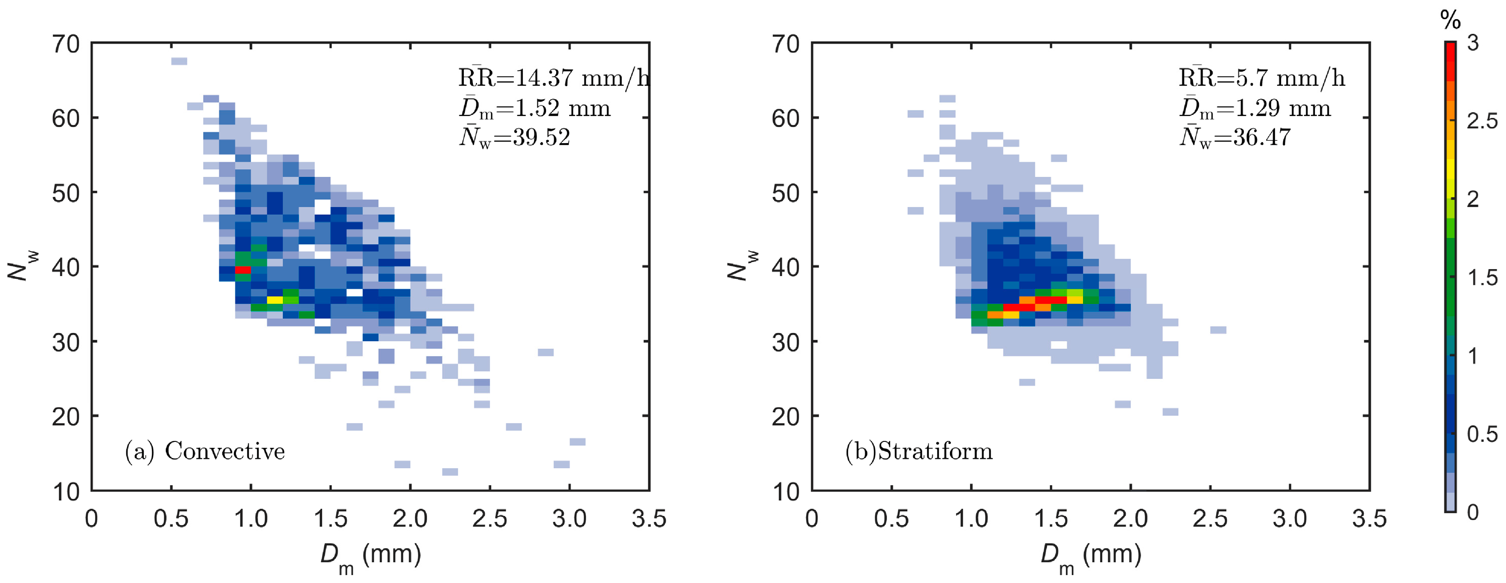 Remotesensing 16 02765 g010