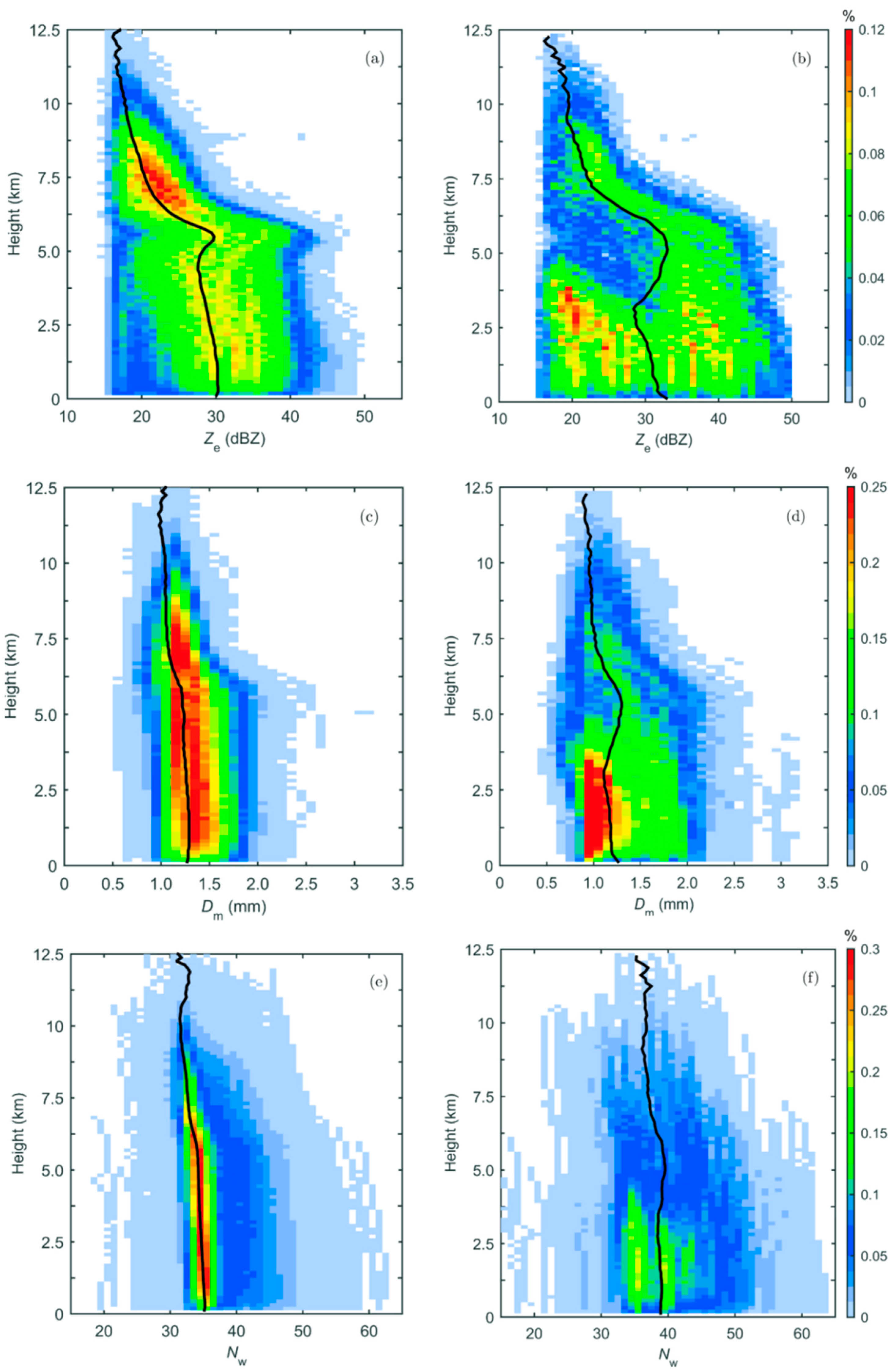 Remotesensing 16 02765 g011