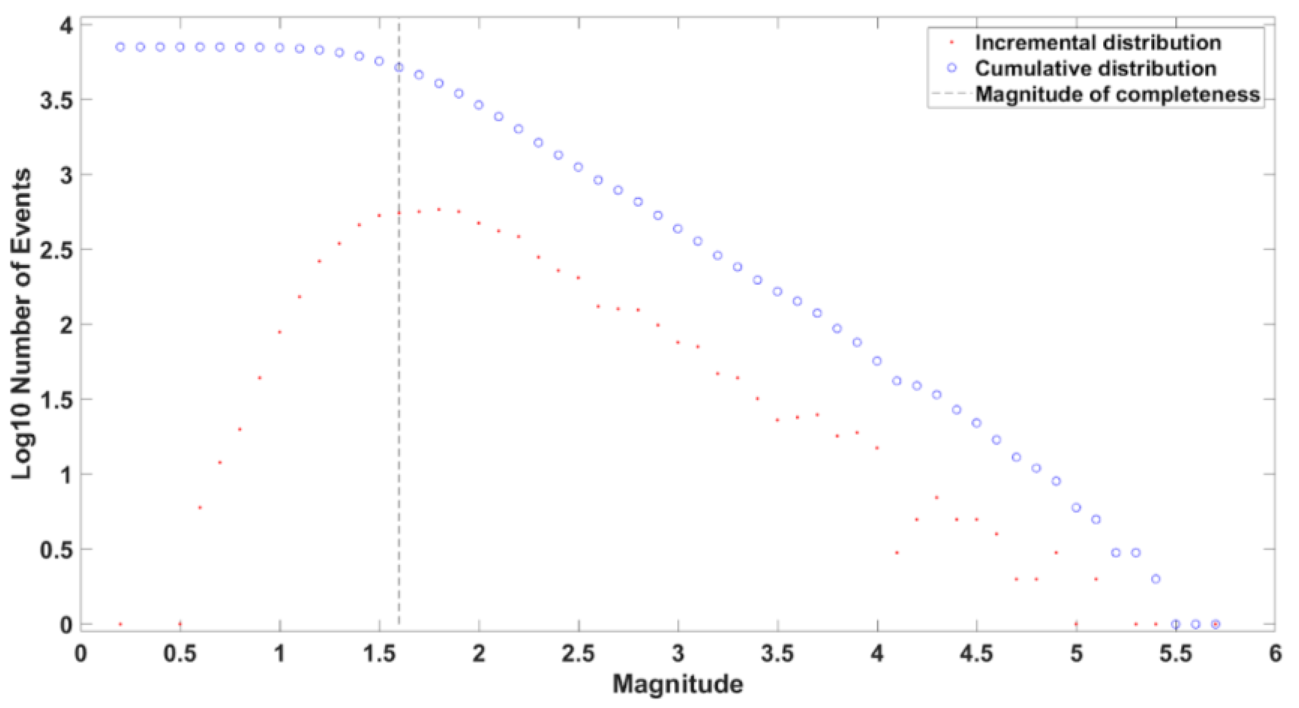 Remotesensing 16 02766 g006