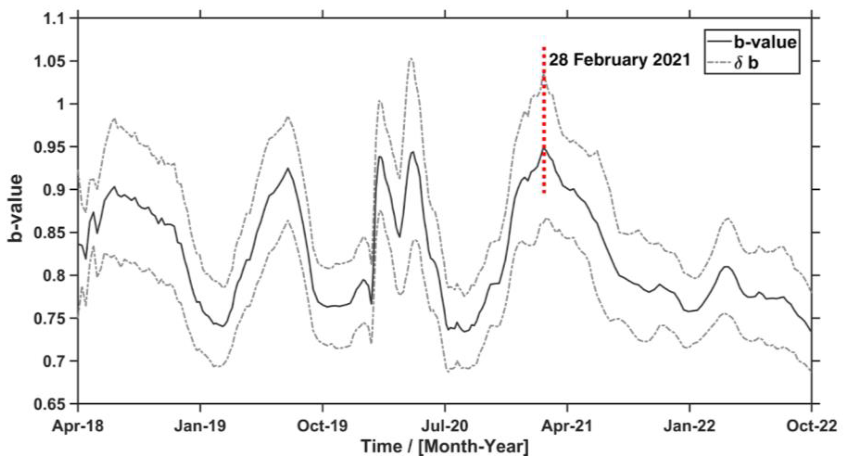 Remotesensing 16 02766 g007