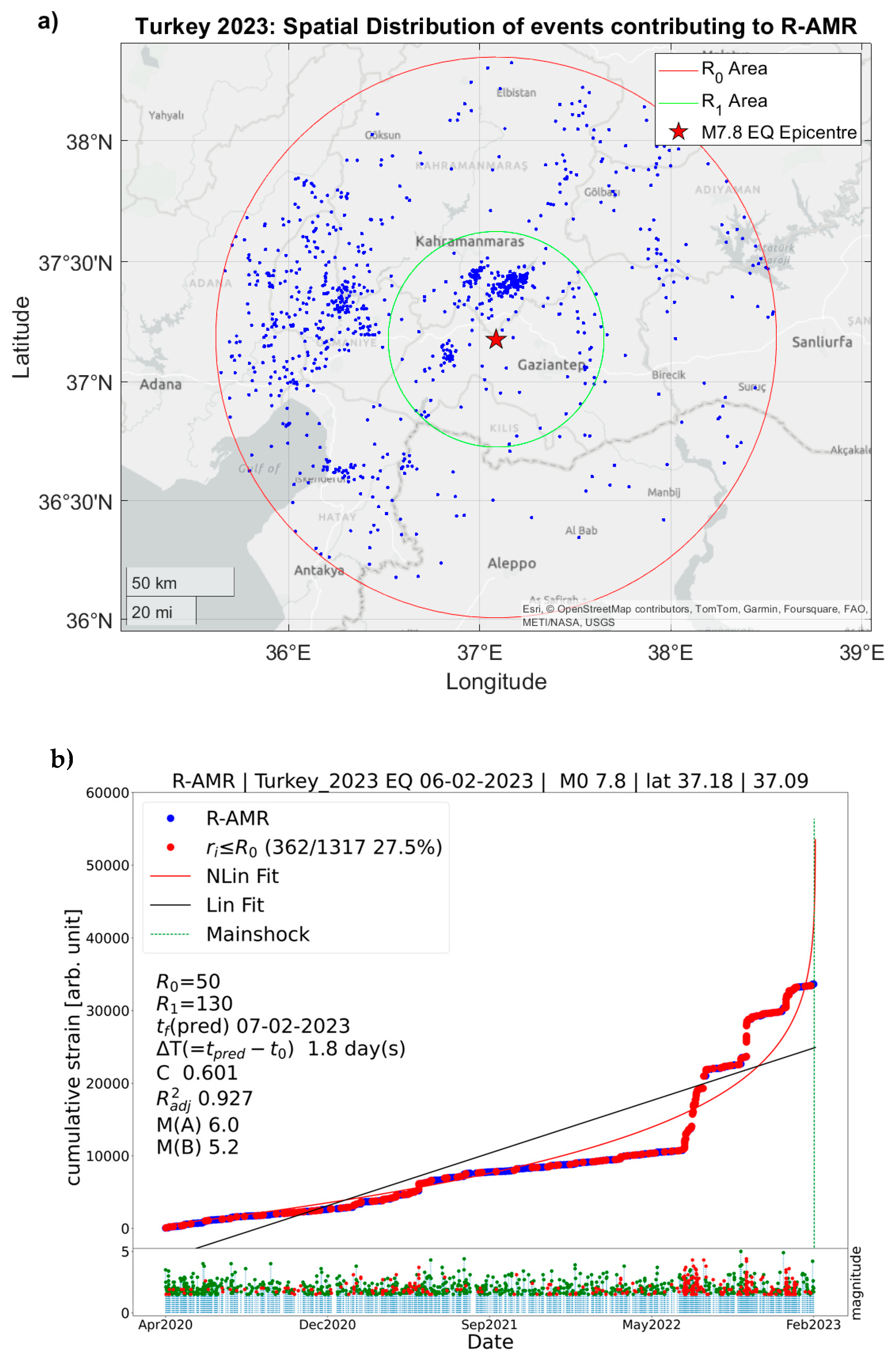 Remotesensing 16 02766 g008