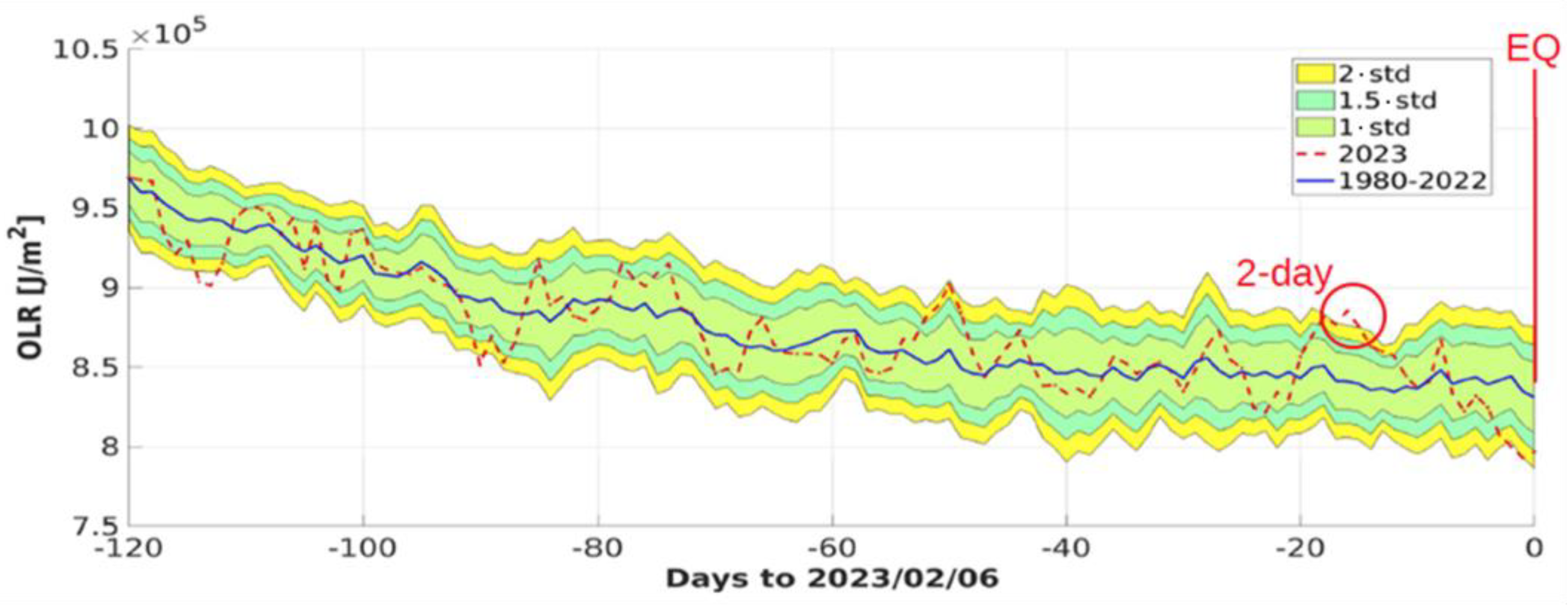 Remotesensing 16 02766 g010