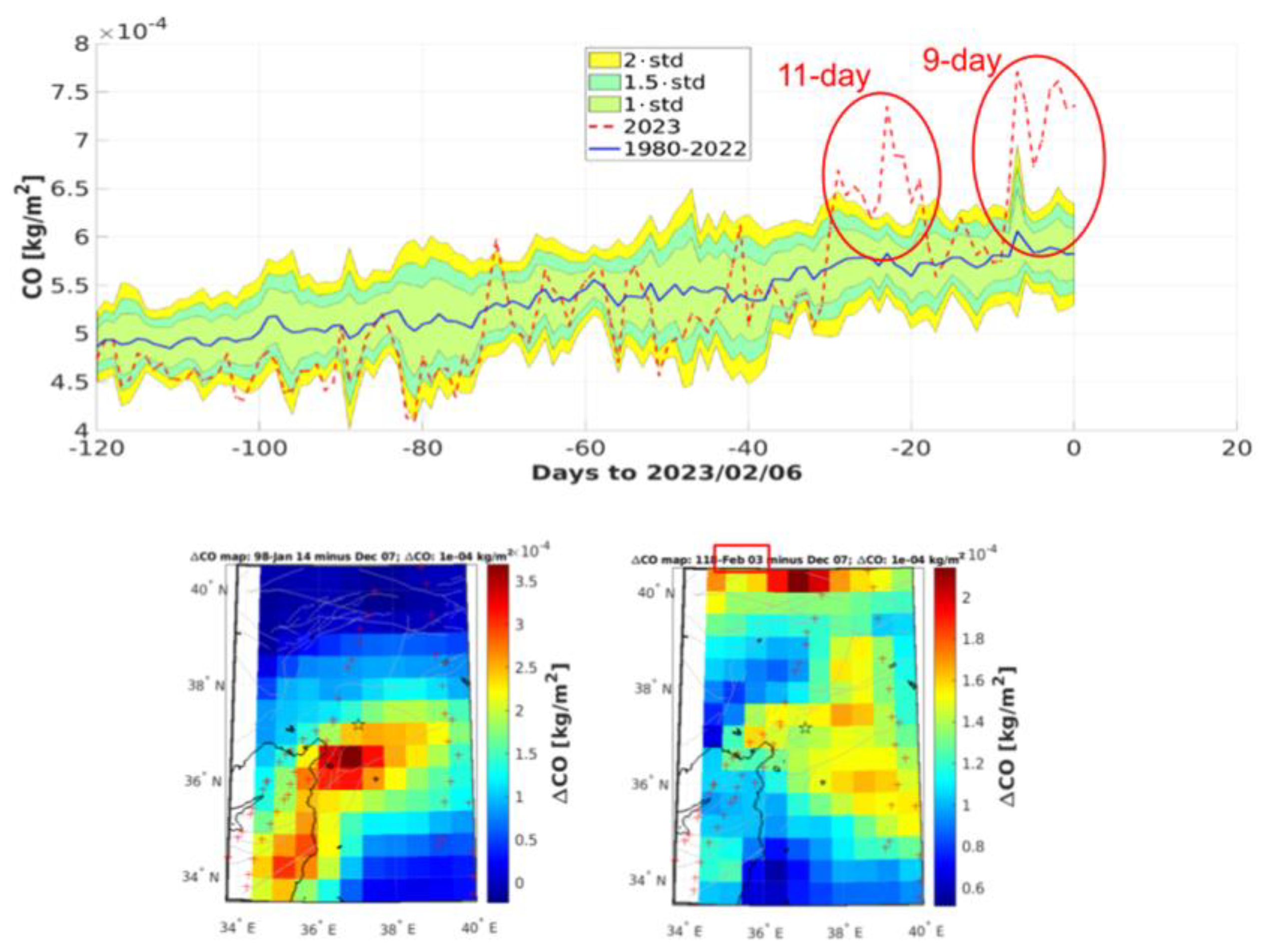Remotesensing 16 02766 g014