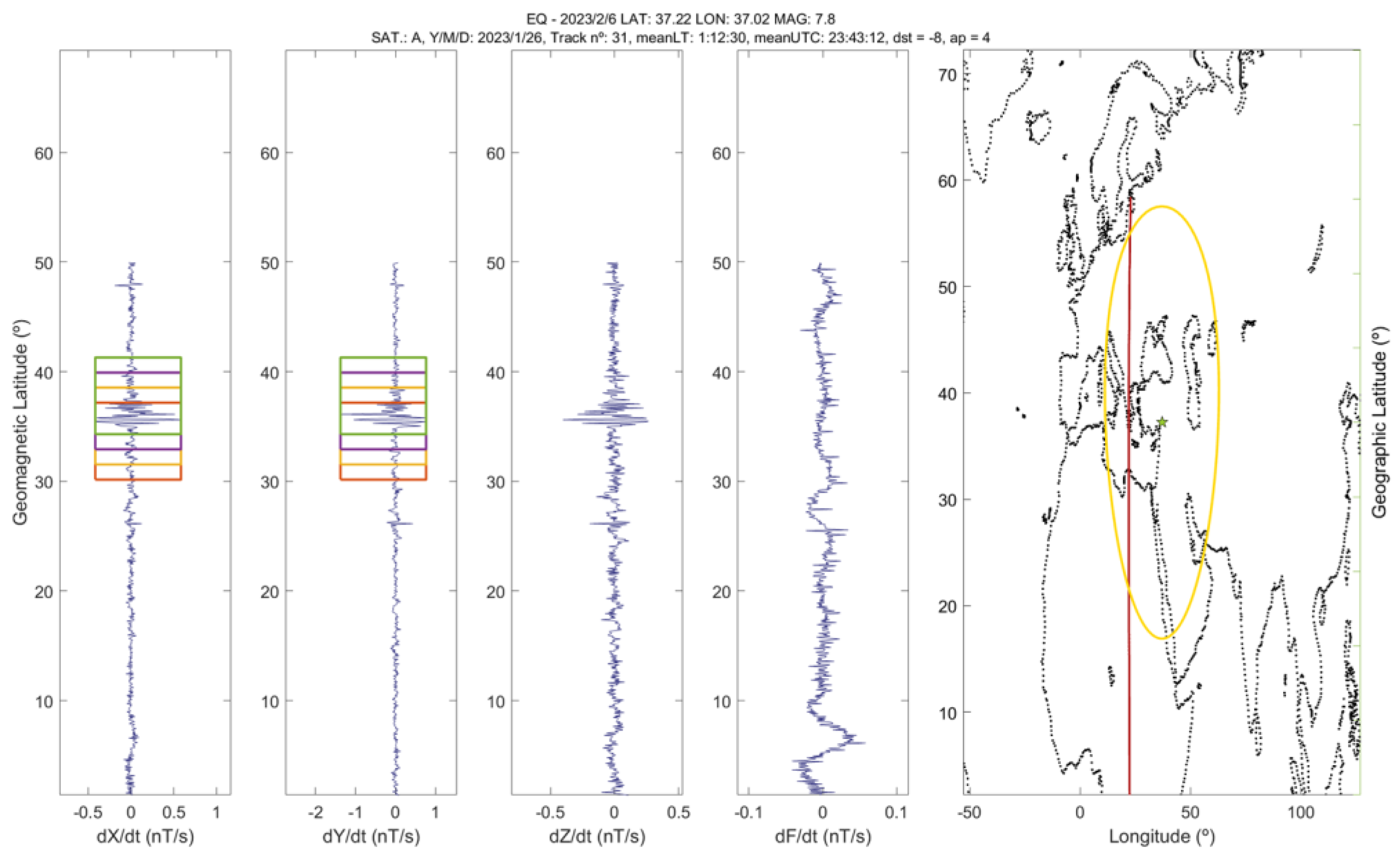 Remotesensing 16 02766 g015