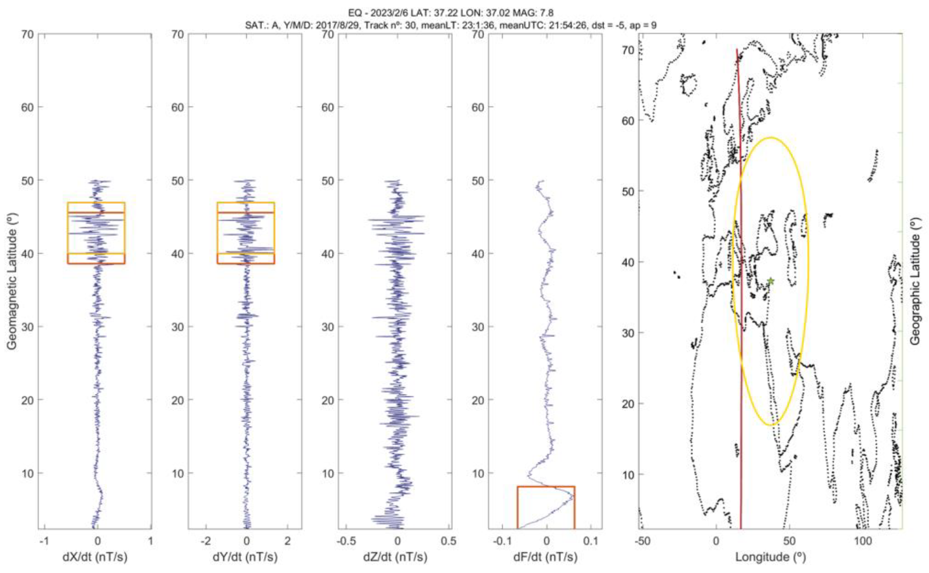 Remotesensing 16 02766 g017