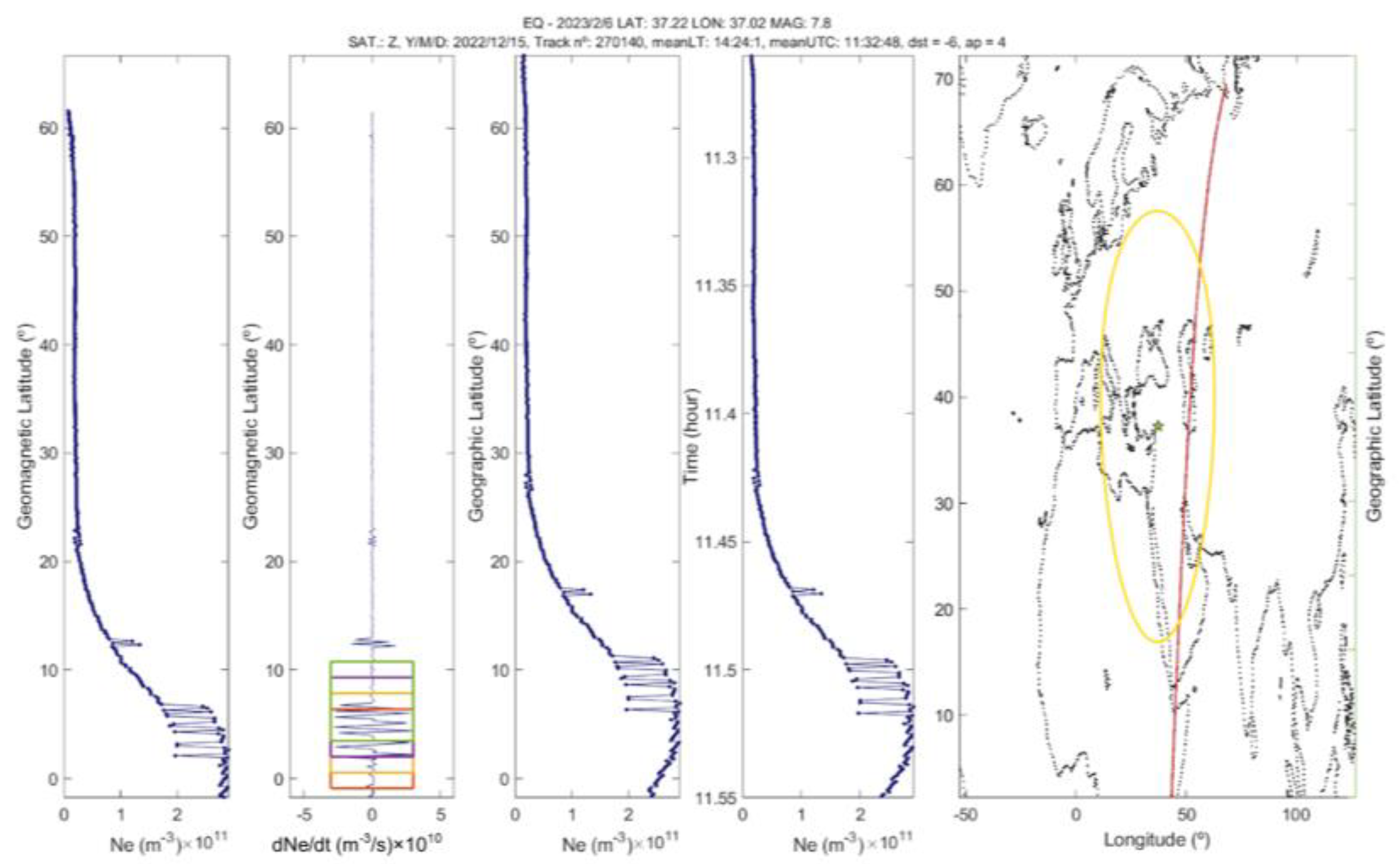 Remotesensing 16 02766 g018