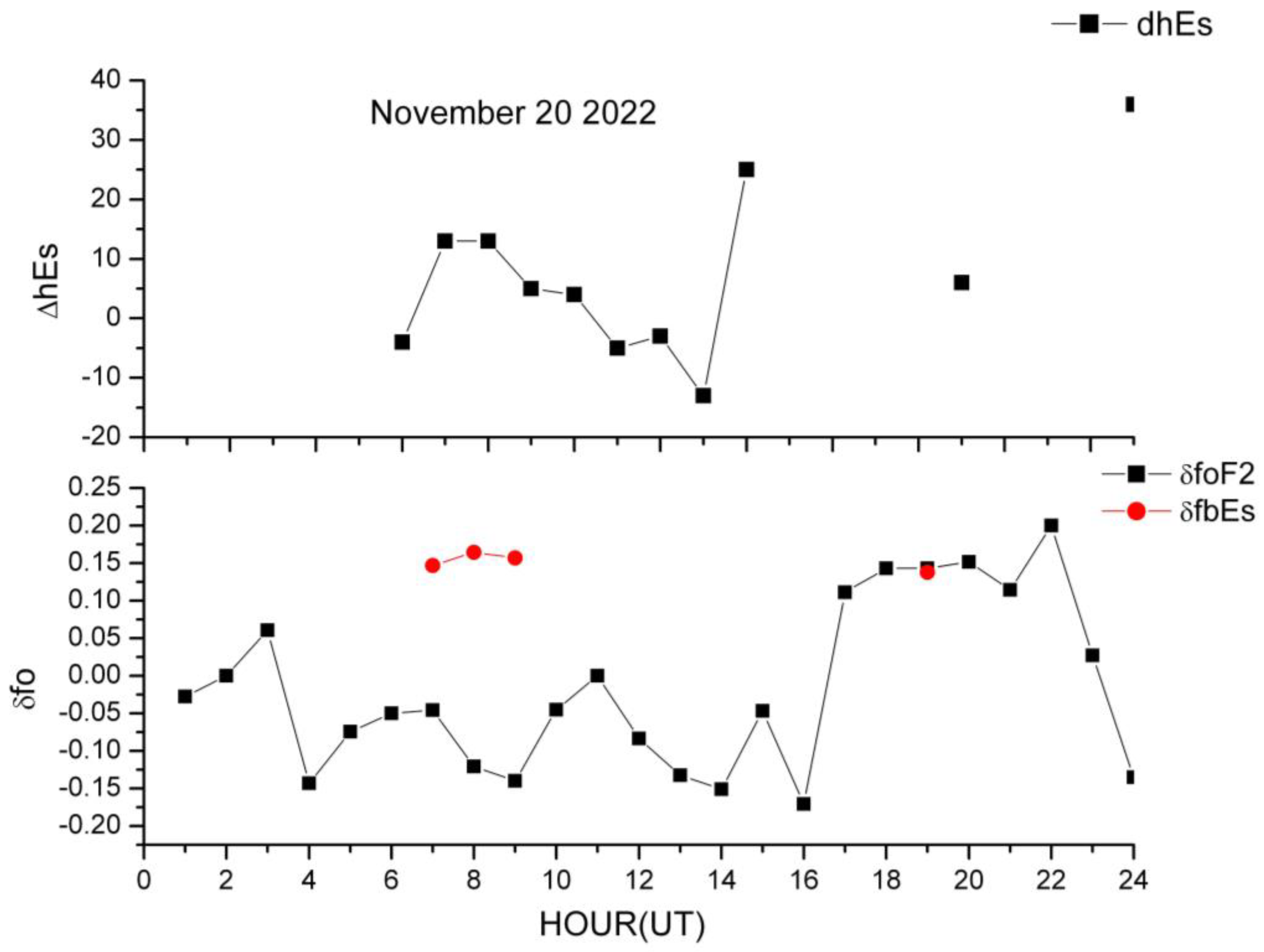 Remotesensing 16 02766 g020
