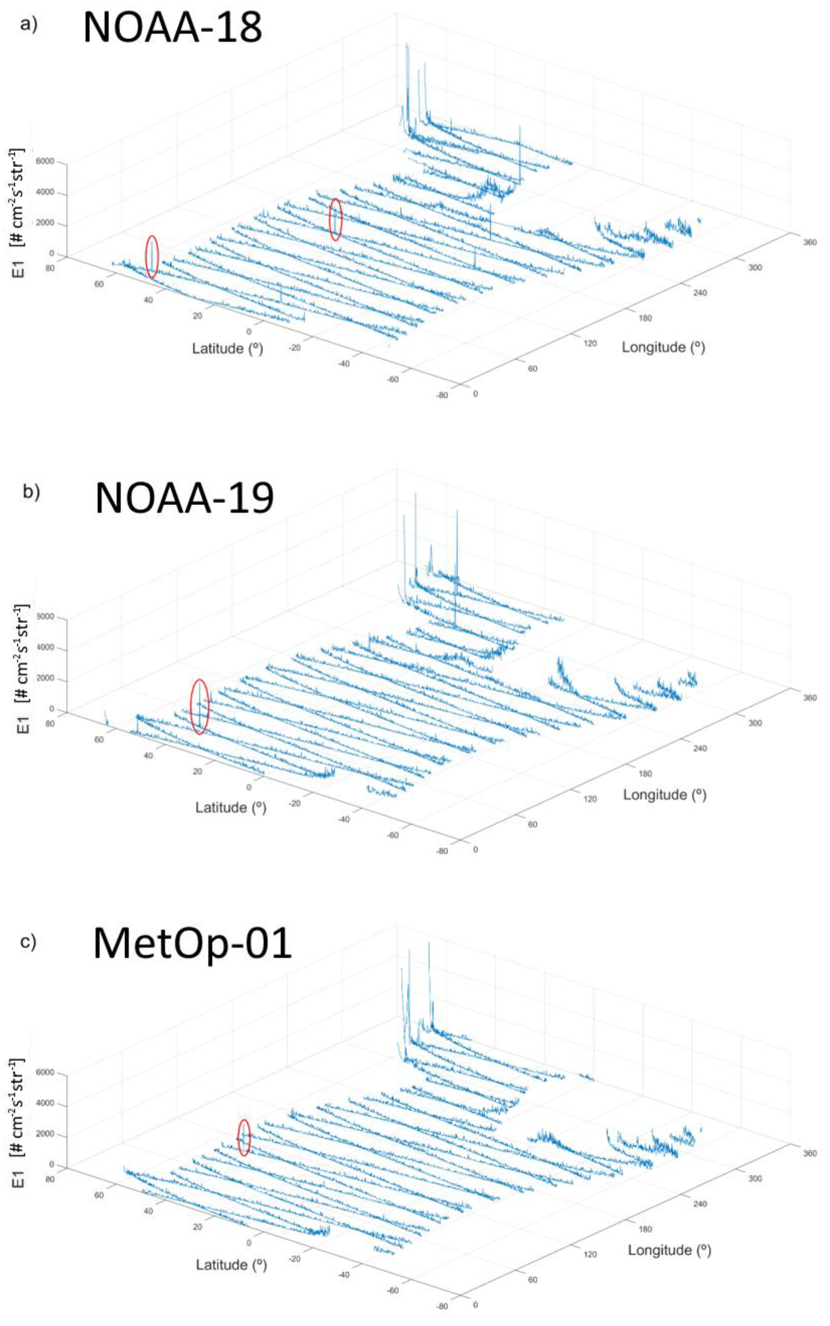 Remotesensing 16 02766 g022