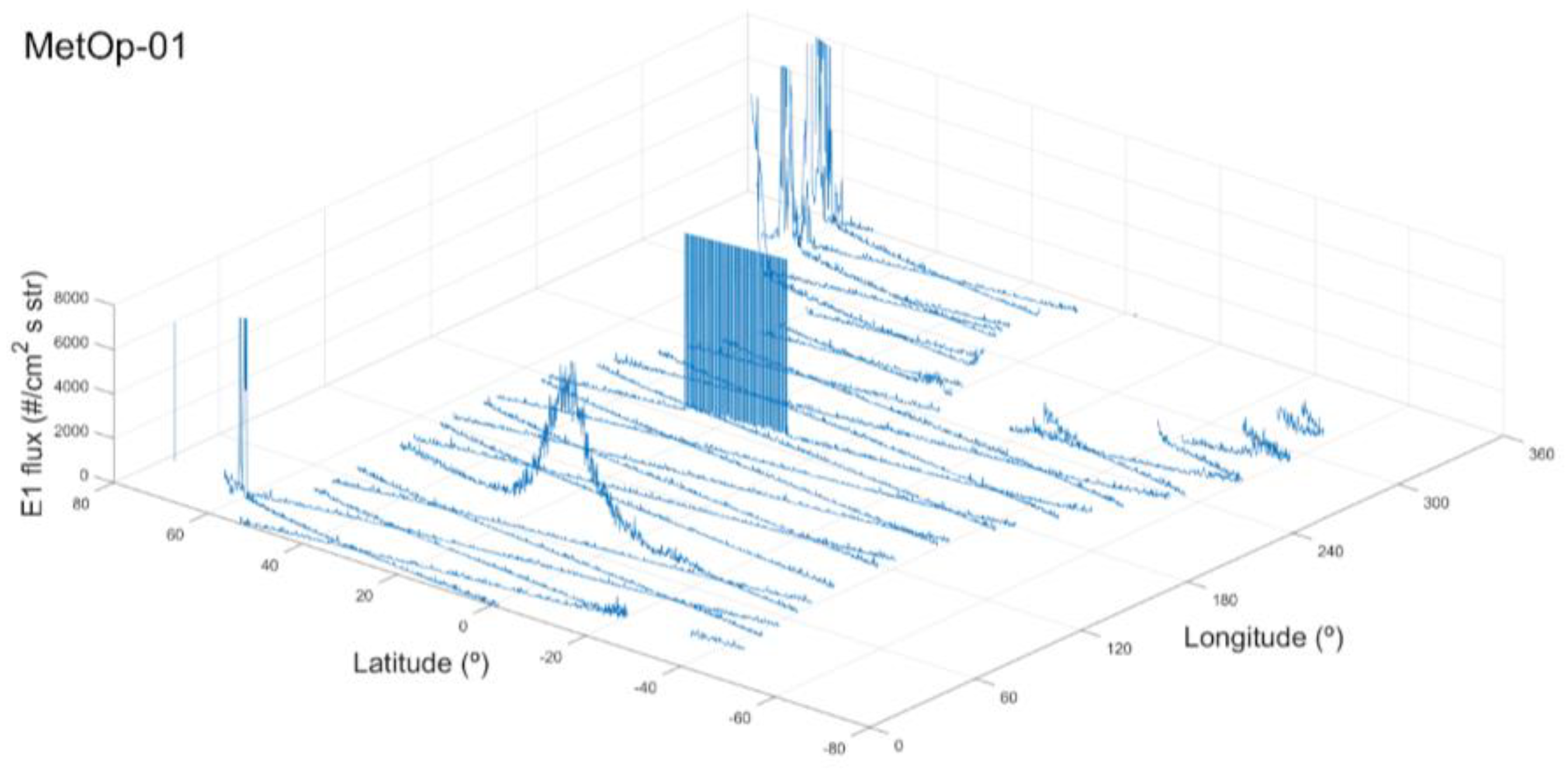 Remotesensing 16 02766 g023