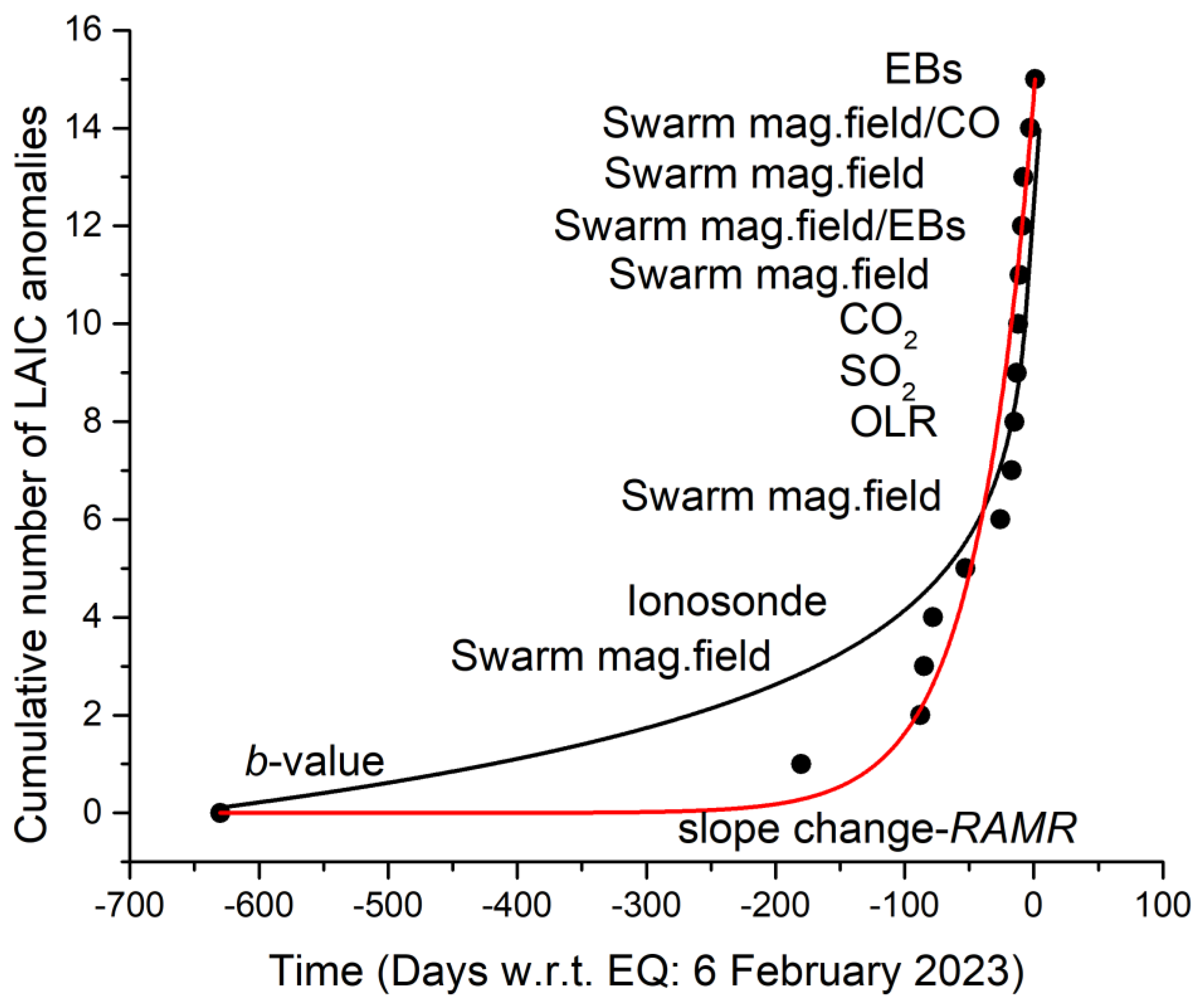 Remotesensing 16 02766 g024