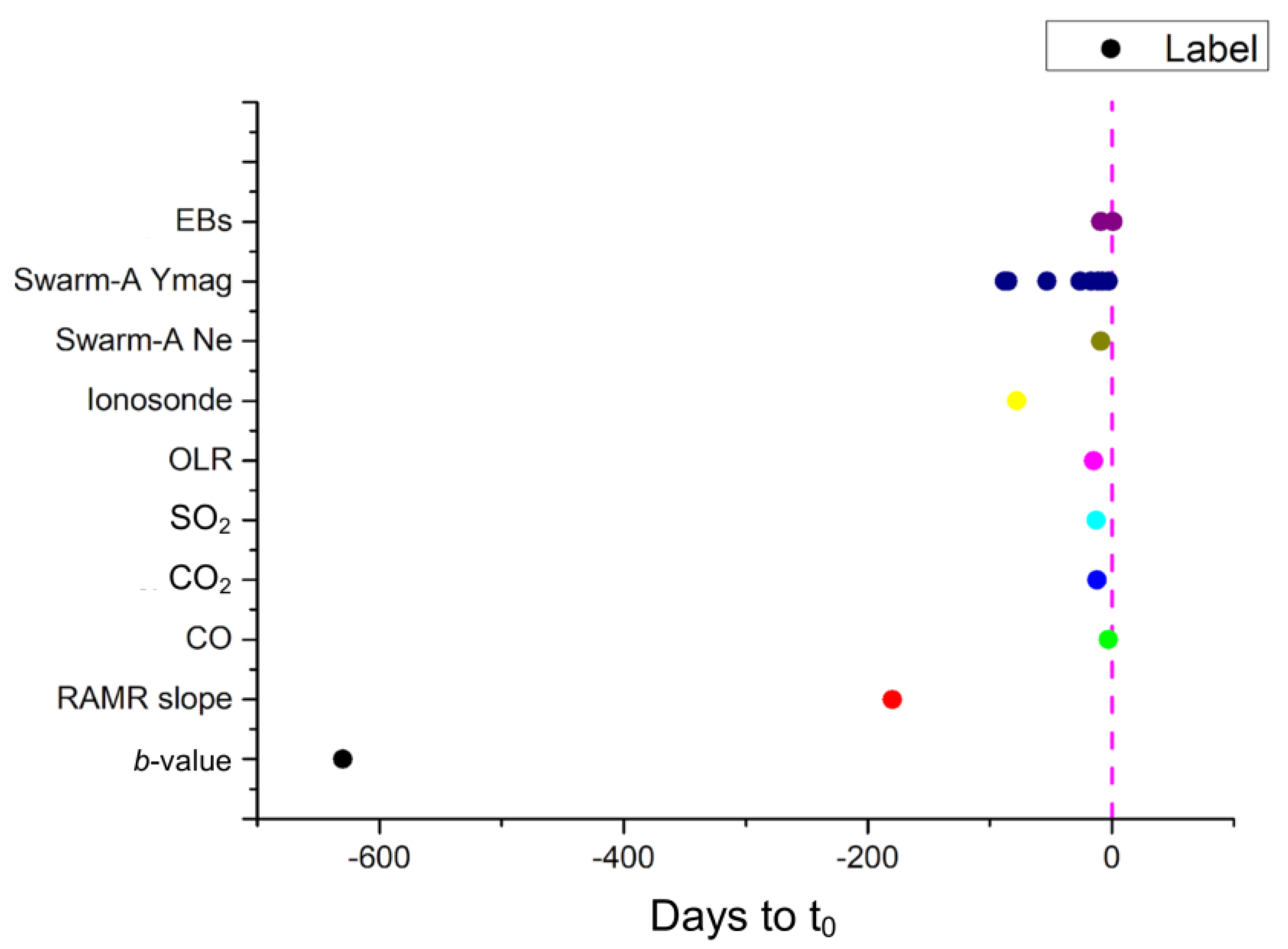 Remotesensing 16 02766 g025