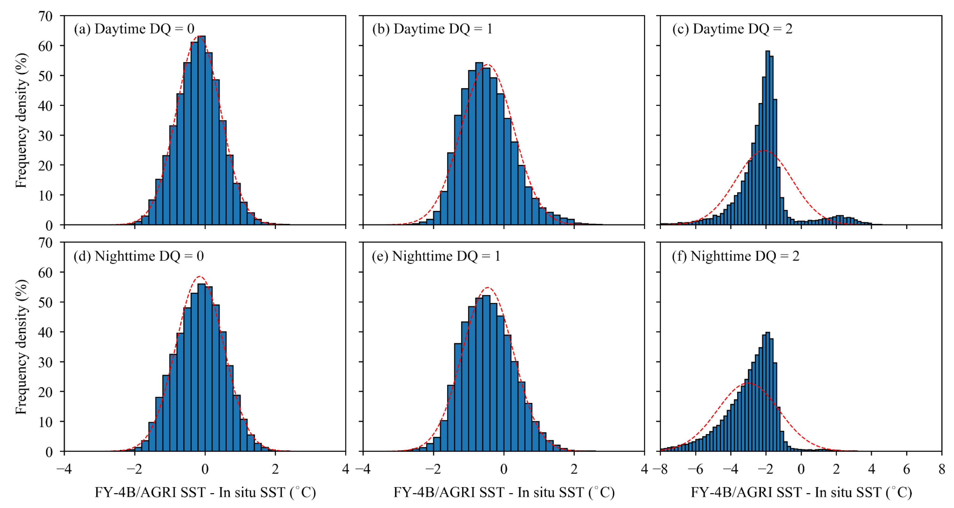 Remotesensing 16 02769 g003