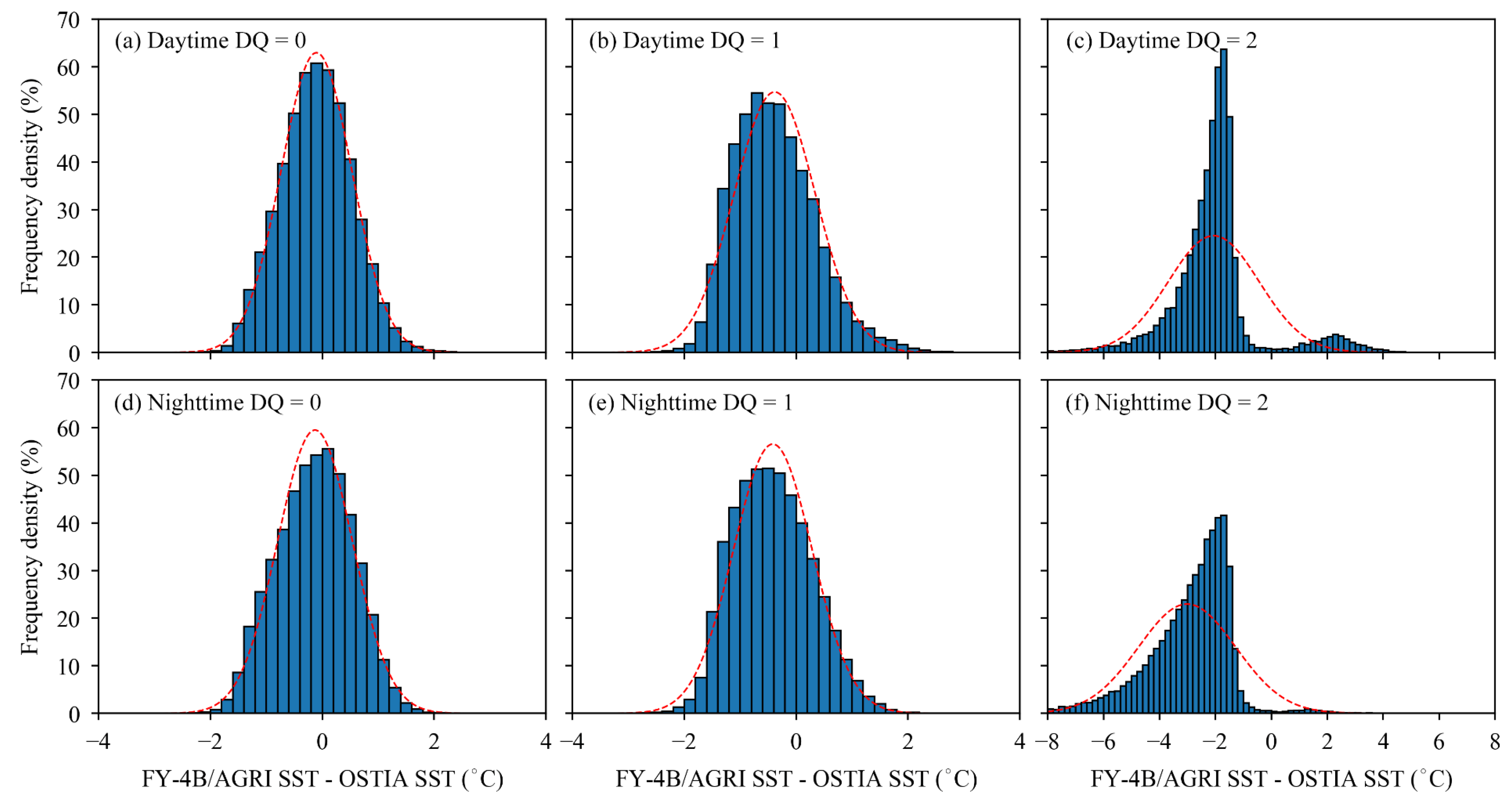 Remotesensing 16 02769 g005