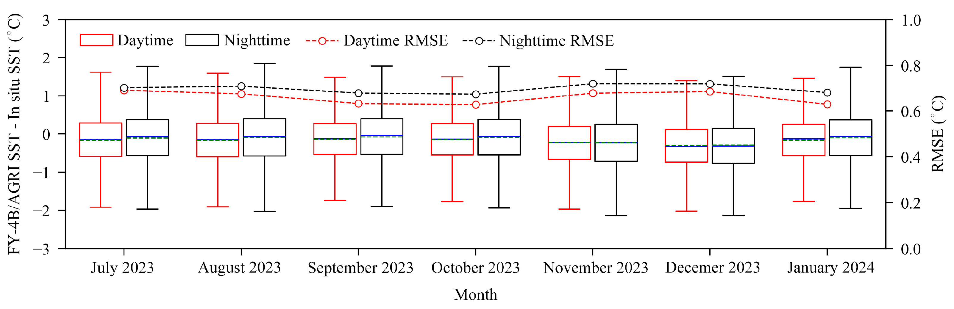 Remotesensing 16 02769 g008
