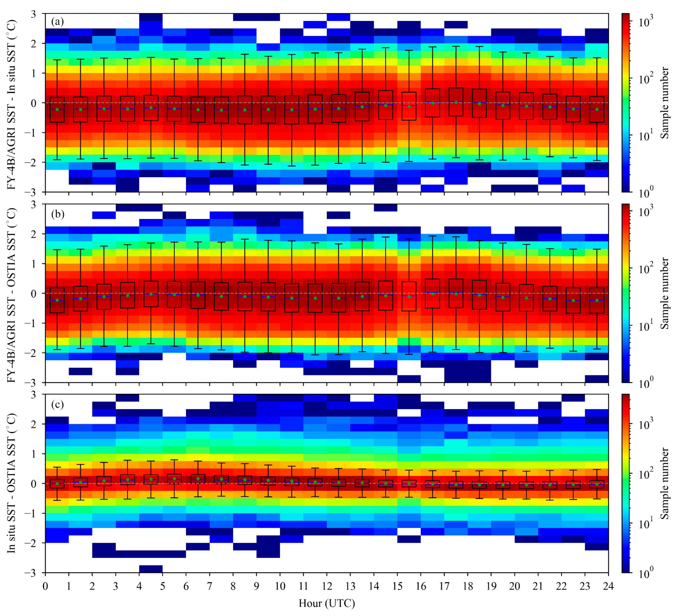 Remotesensing 16 02769 g009