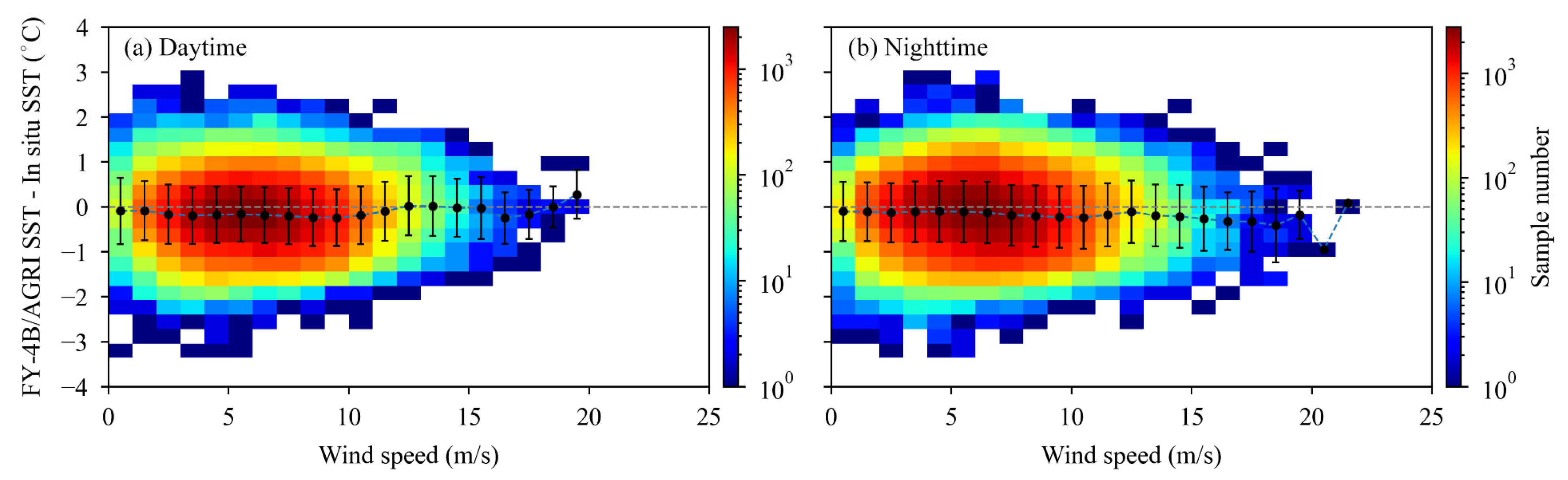Remotesensing 16 02769 g012