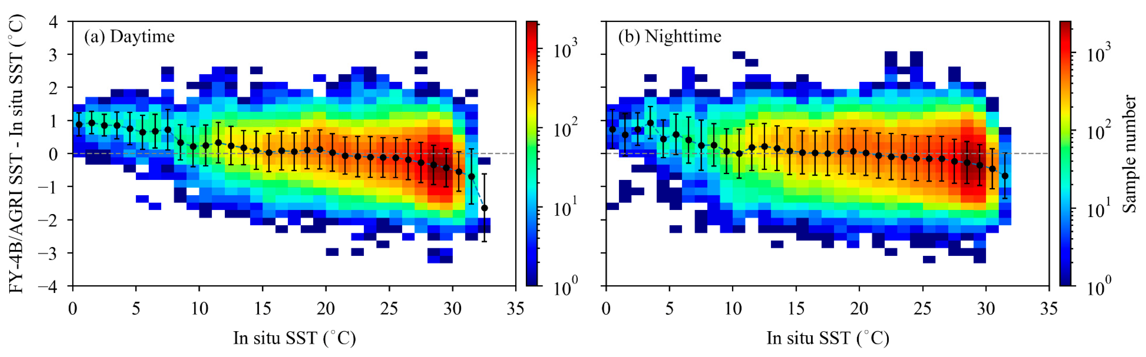 Remotesensing 16 02769 g013