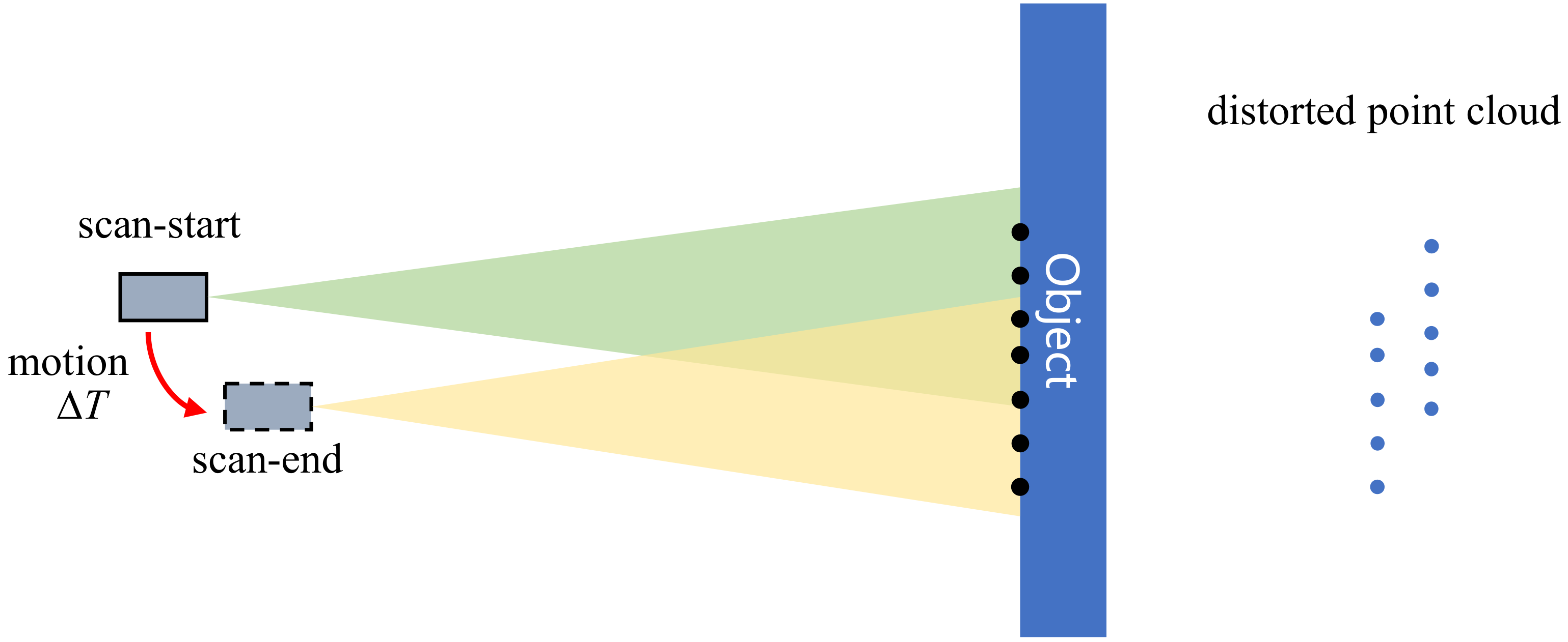 Remotesensing 16 02772 g002