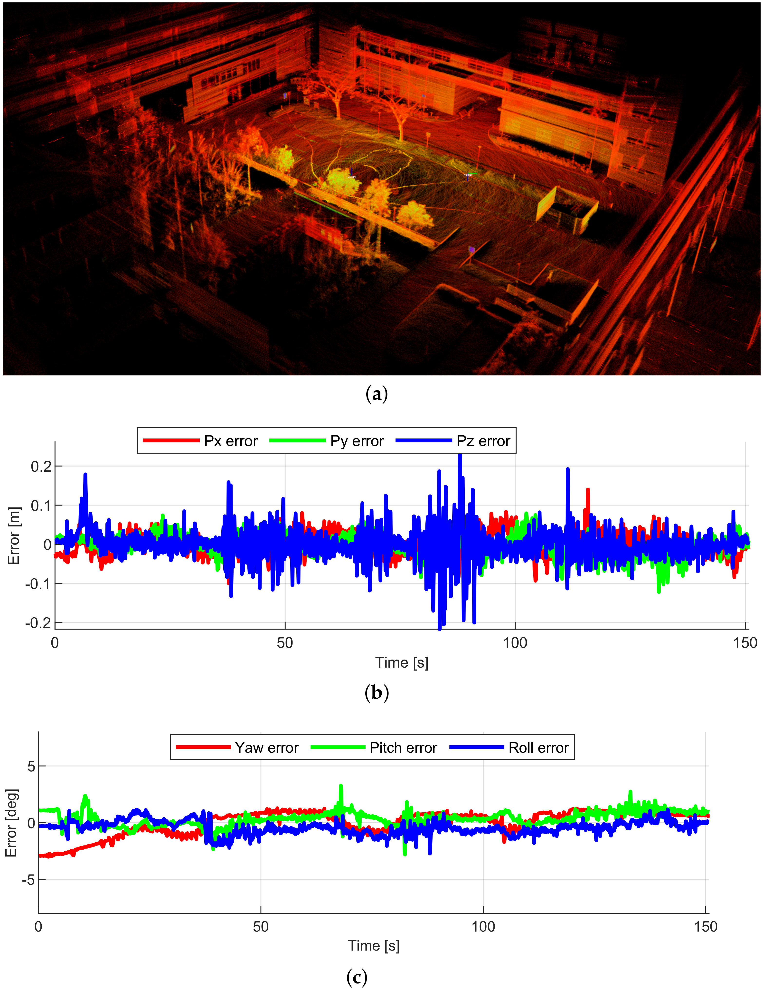 Remotesensing 16 02772 g010