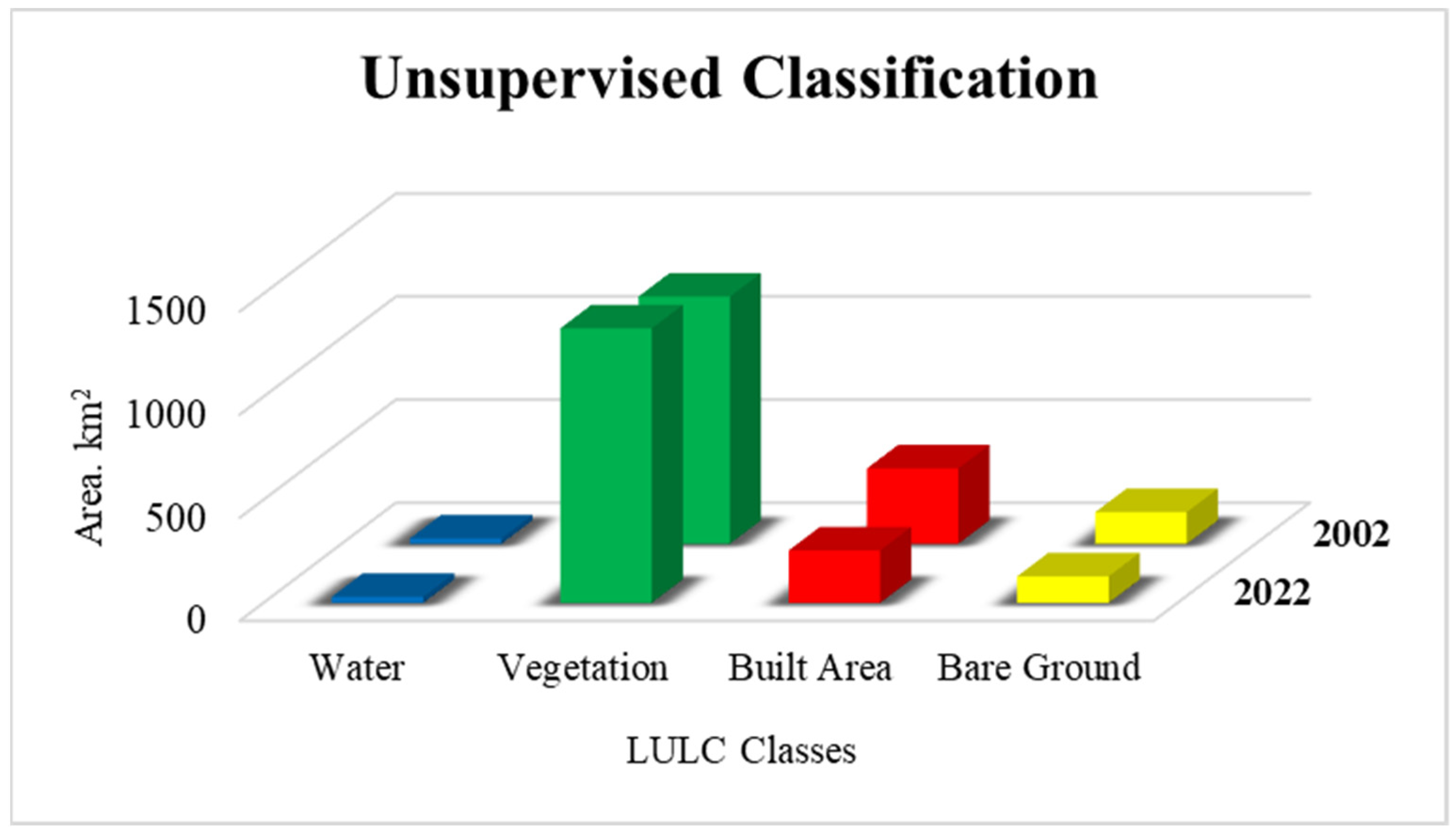 Remotesensing 16 02773 g004