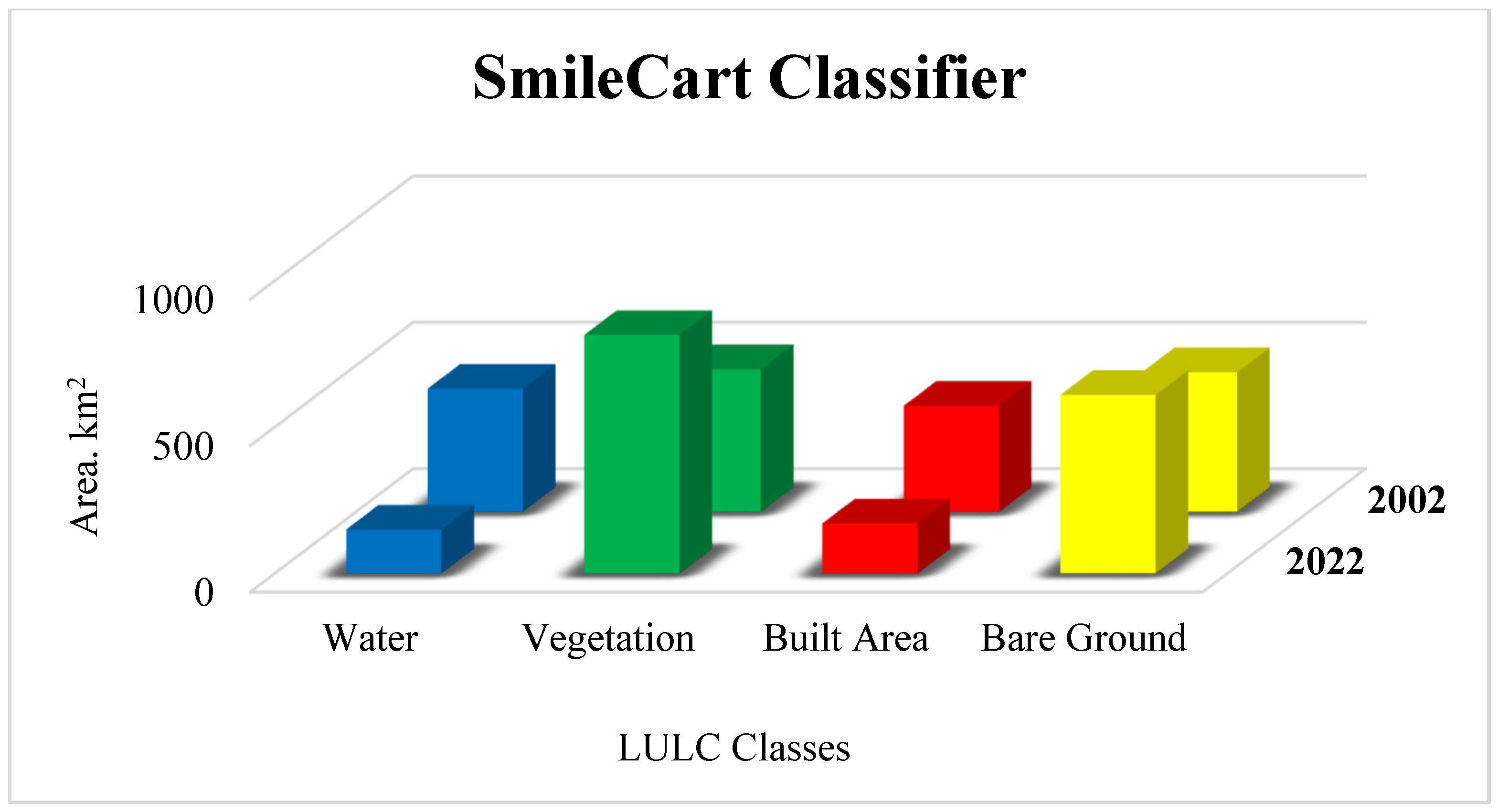 Remotesensing 16 02773 g006